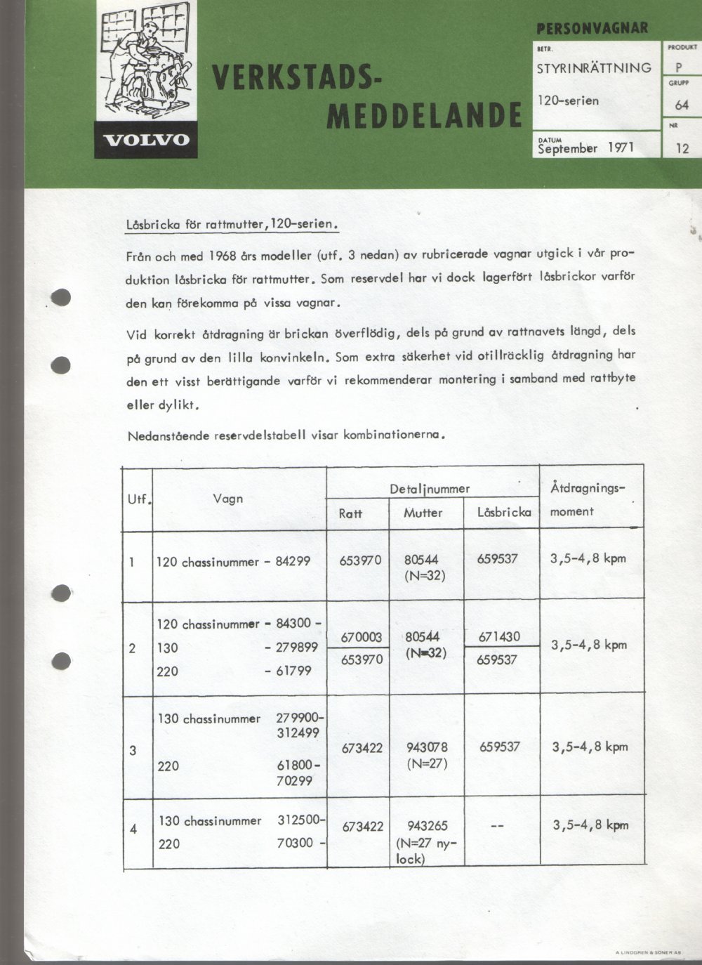 Verkstadsmeddelande/Work shop bulletins and Servicemeddelanden/Service bulletins for the following models: Volvo P1800, Volvo P1800S, Volvo P1800E, Volvo P1800ES, Volvo PV,Volvo PV 444, Volvo PV 544, Volvo Amazon, Volvo 120, Volvo 130, Volvo 220, Volvo 140 , Volvo 240, Volvo 164, Volvo 264 