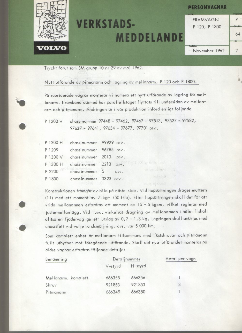 Verkstadsmeddelande/Work shop bulletins and Servicemeddelanden/Service bulletins for the following models: Volvo P1800, Volvo P1800S, Volvo P1800E, Volvo P1800ES, Volvo PV,Volvo PV 444, Volvo PV 544, Volvo Amazon, Volvo 120, Volvo 130, Volvo 220, Volvo 140 , Volvo 240, Volvo 164, Volvo 264 