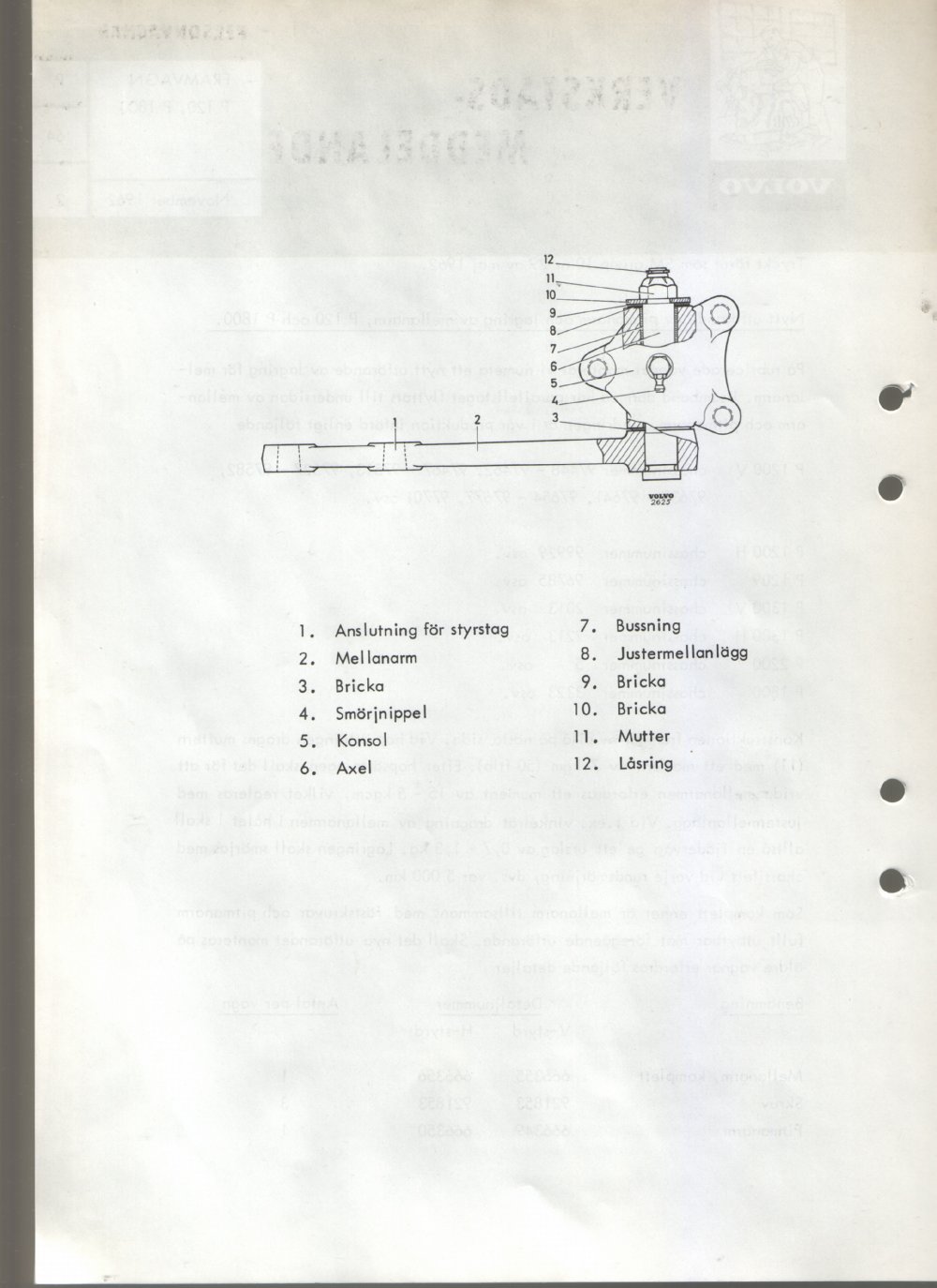 Verkstadsmeddelande/Work shop bulletins and Servicemeddelanden/Service bulletins for the following models: Volvo P1800, Volvo P1800S, Volvo P1800E, Volvo P1800ES, Volvo PV,Volvo PV 444, Volvo PV 544, Volvo Amazon, Volvo 120, Volvo 130, Volvo 220, Volvo 140 , Volvo 240, Volvo 164, Volvo 264 