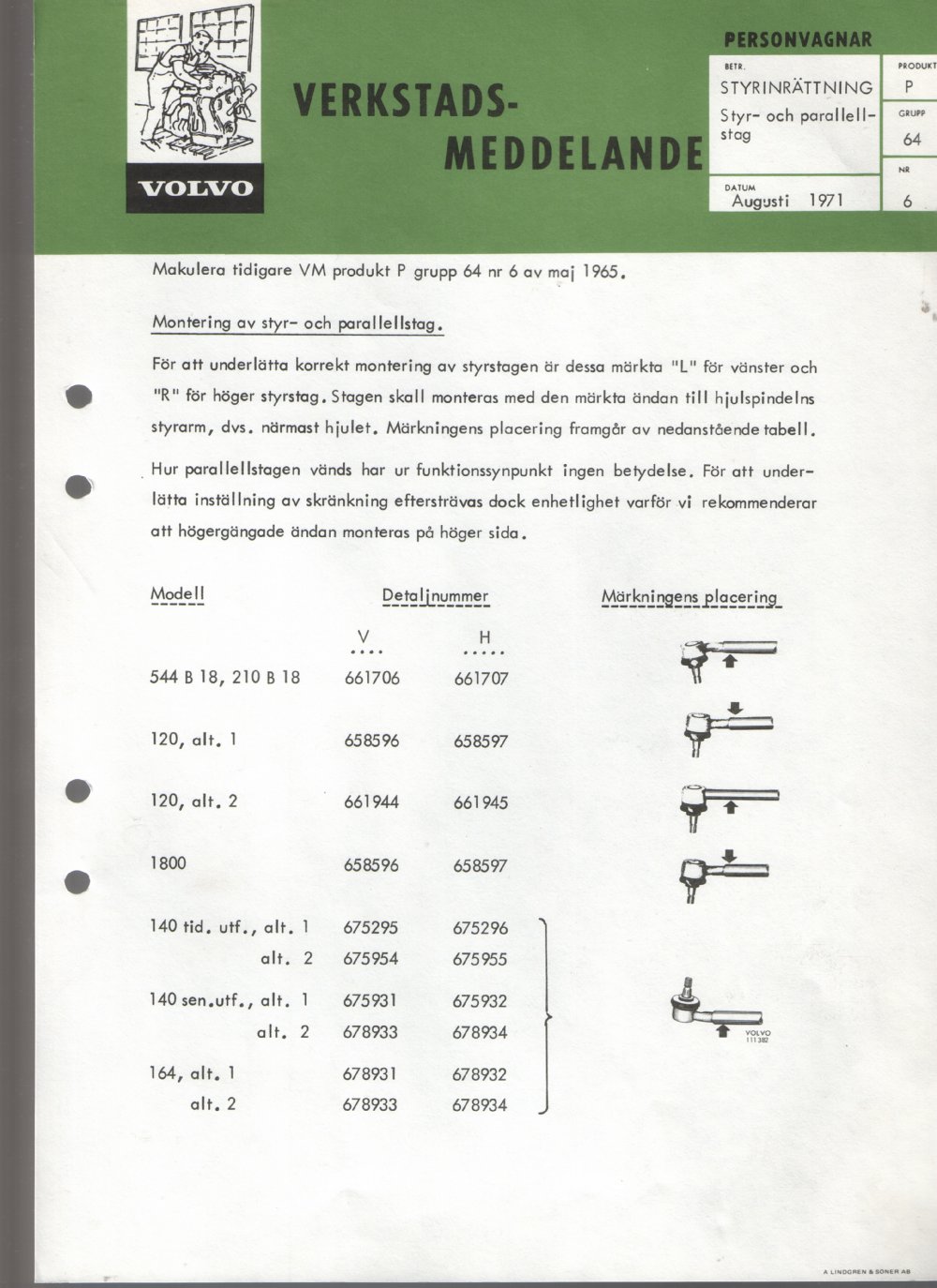 Verkstadsmeddelande/Work shop bulletins and Servicemeddelanden/Service bulletins for the following models: Volvo P1800, Volvo P1800S, Volvo P1800E, Volvo P1800ES, Volvo PV,Volvo PV 444, Volvo PV 544, Volvo Amazon, Volvo 120, Volvo 130, Volvo 220, Volvo 140 , Volvo 240, Volvo 164, Volvo 264 