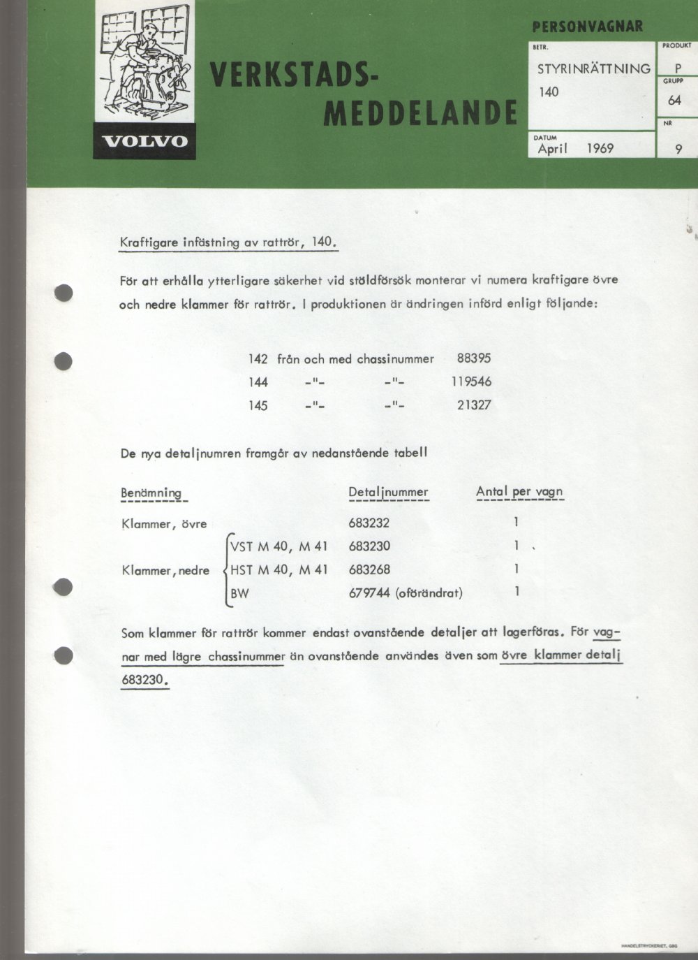 Verkstadsmeddelande/Work shop bulletins and Servicemeddelanden/Service bulletins for the following models: Volvo P1800, Volvo P1800S, Volvo P1800E, Volvo P1800ES, Volvo PV,Volvo PV 444, Volvo PV 544, Volvo Amazon, Volvo 120, Volvo 130, Volvo 220, Volvo 140 , Volvo 240, Volvo 164, Volvo 264 