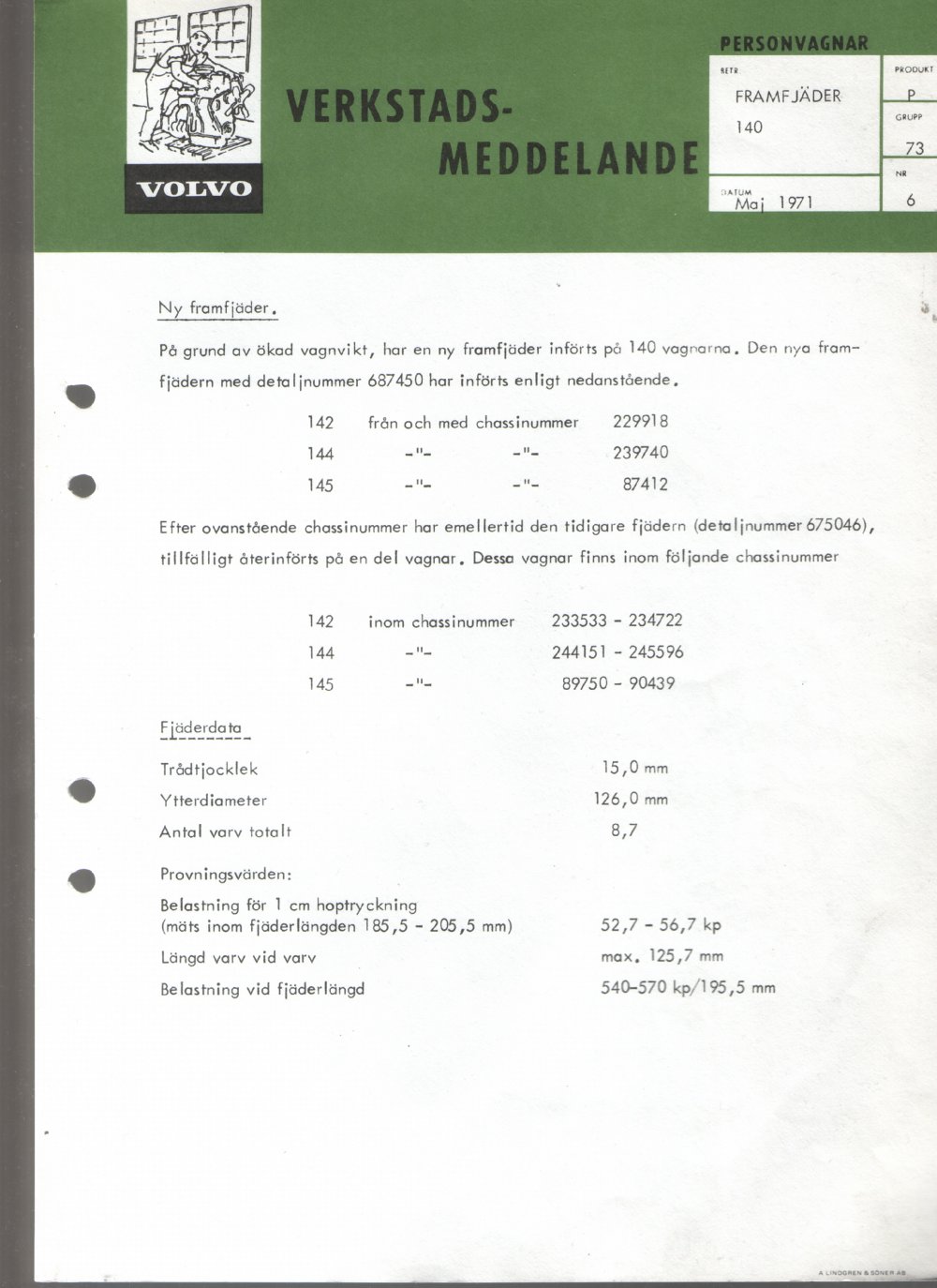 Verkstadsmeddelande/Work shop bulletins and Servicemeddelanden/Service bulletins for the following models: Volvo P1800, Volvo P1800S, Volvo P1800E, Volvo P1800ES, Volvo PV,Volvo PV 444, Volvo PV 544, Volvo Amazon, Volvo 120, Volvo 130, Volvo 220, Volvo 140 , Volvo 240, Volvo 164, Volvo 264 