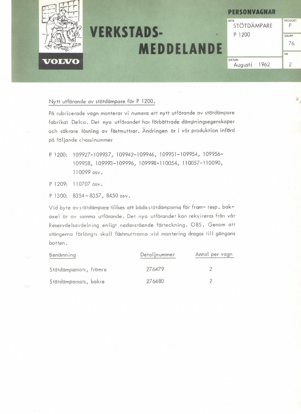 Verkstadsmeddelande/Work shop bulletins and Servicemeddelanden/Service bulletins for the following models: Volvo P1800, Volvo P1800S, Volvo P1800E, Volvo P1800ES, Volvo PV,Volvo PV 444, Volvo PV 544, Volvo Amazon, Volvo 120, Volvo 130, Volvo 220, Volvo 140 , Volvo 240, Volvo 164, Volvo 264 