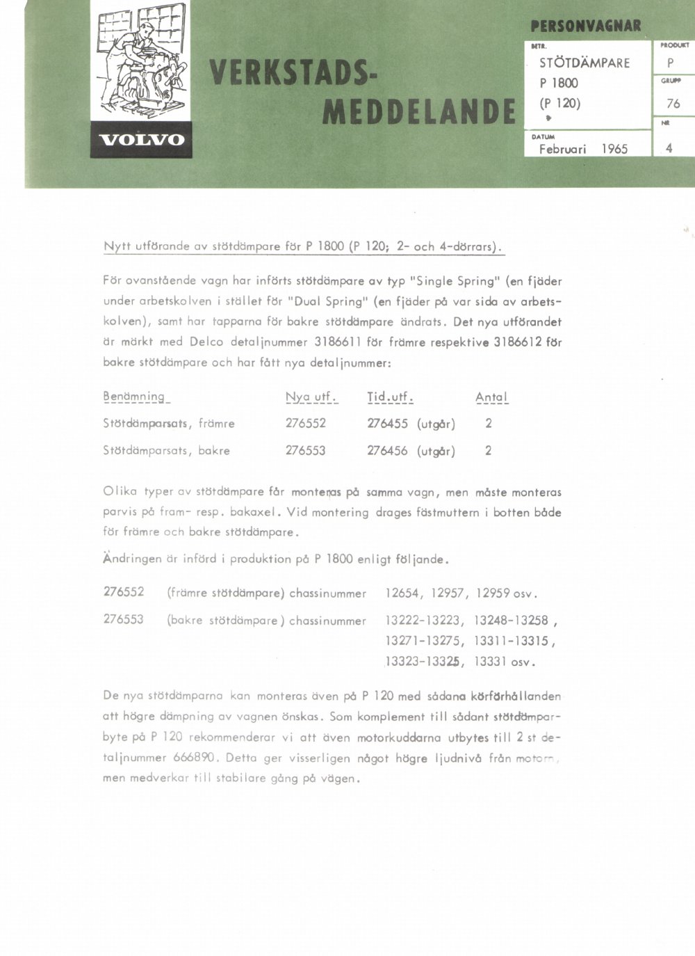 Verkstadsmeddelande/Work shop bulletins and Servicemeddelanden/Service bulletins for the following models: Volvo P1800, Volvo P1800S, Volvo P1800E, Volvo P1800ES, Volvo PV,Volvo PV 444, Volvo PV 544, Volvo Amazon, Volvo 120, Volvo 130, Volvo 220, Volvo 140 , Volvo 240, Volvo 164, Volvo 264 