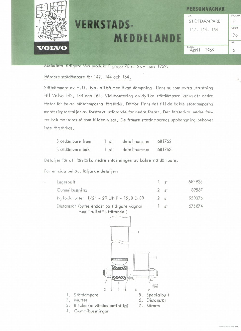 Verkstadsmeddelande/Work shop bulletins and Servicemeddelanden/Service bulletins for the following models: Volvo P1800, Volvo P1800S, Volvo P1800E, Volvo P1800ES, Volvo PV,Volvo PV 444, Volvo PV 544, Volvo Amazon, Volvo 120, Volvo 130, Volvo 220, Volvo 140 , Volvo 240, Volvo 164, Volvo 264 