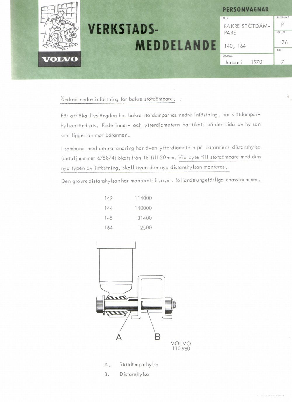 Verkstadsmeddelande/Work shop bulletins and Servicemeddelanden/Service bulletins for the following models: Volvo P1800, Volvo P1800S, Volvo P1800E, Volvo P1800ES, Volvo PV,Volvo PV 444, Volvo PV 544, Volvo Amazon, Volvo 120, Volvo 130, Volvo 220, Volvo 140 , Volvo 240, Volvo 164, Volvo 264 