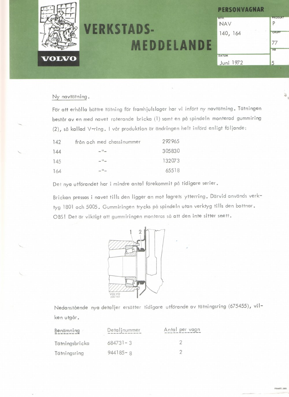 Verkstadsmeddelande/Work shop bulletins and Servicemeddelanden/Service bulletins for the following models: Volvo P1800, Volvo P1800S, Volvo P1800E, Volvo P1800ES, Volvo PV,Volvo PV 444, Volvo PV 544, Volvo Amazon, Volvo 120, Volvo 130, Volvo 220, Volvo 140 , Volvo 240, Volvo 164, Volvo 264 