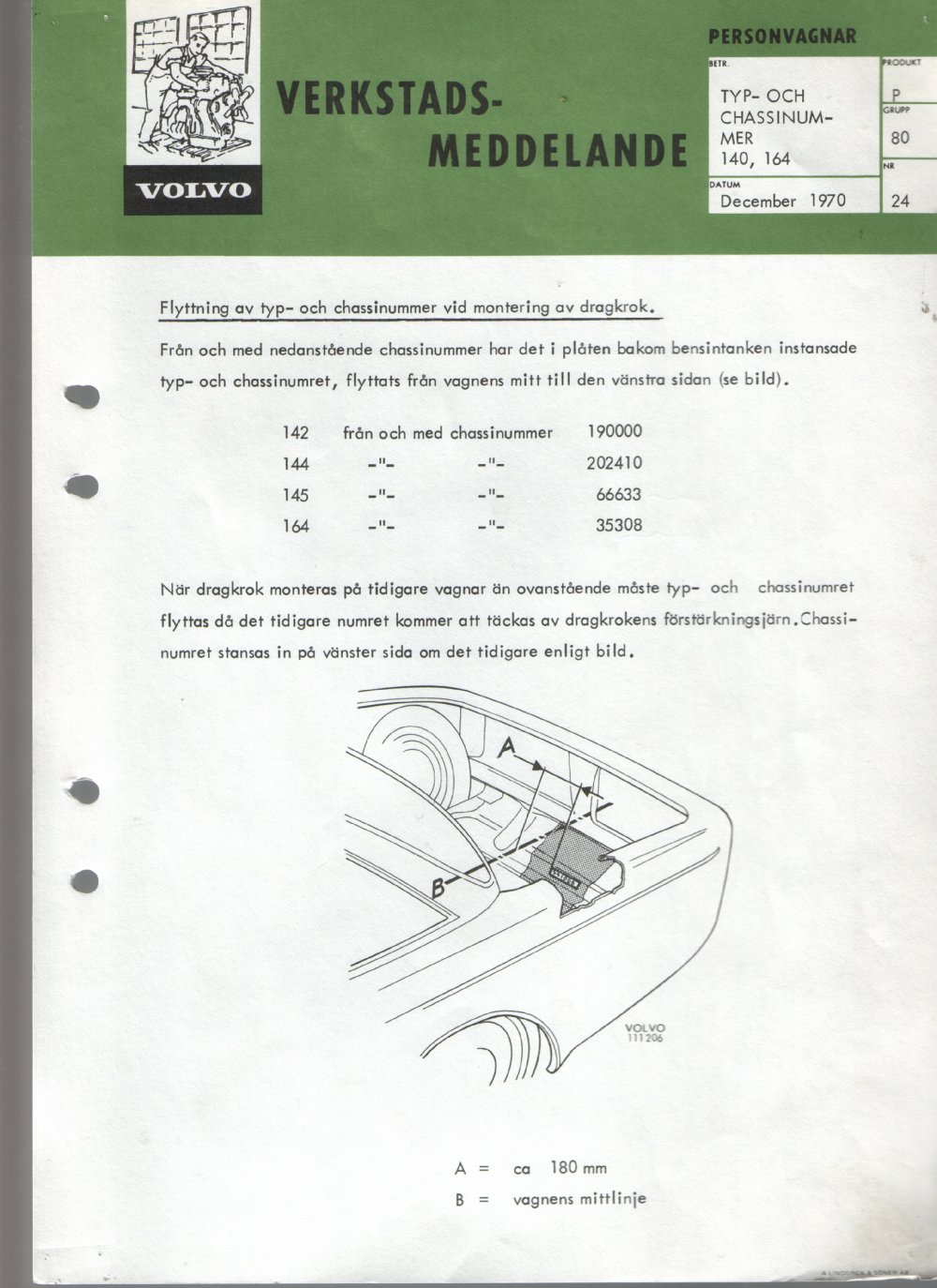 Verkstadsmeddelande/Work shop bulletins and Servicemeddelanden/Service bulletins for the following models: Volvo P1800, Volvo P1800S, Volvo P1800E, Volvo P1800ES, Volvo PV,Volvo PV 444, Volvo PV 544, Volvo Amazon, Volvo 120, Volvo 130, Volvo 220, Volvo 140 , Volvo 240, Volvo 164, Volvo 264 