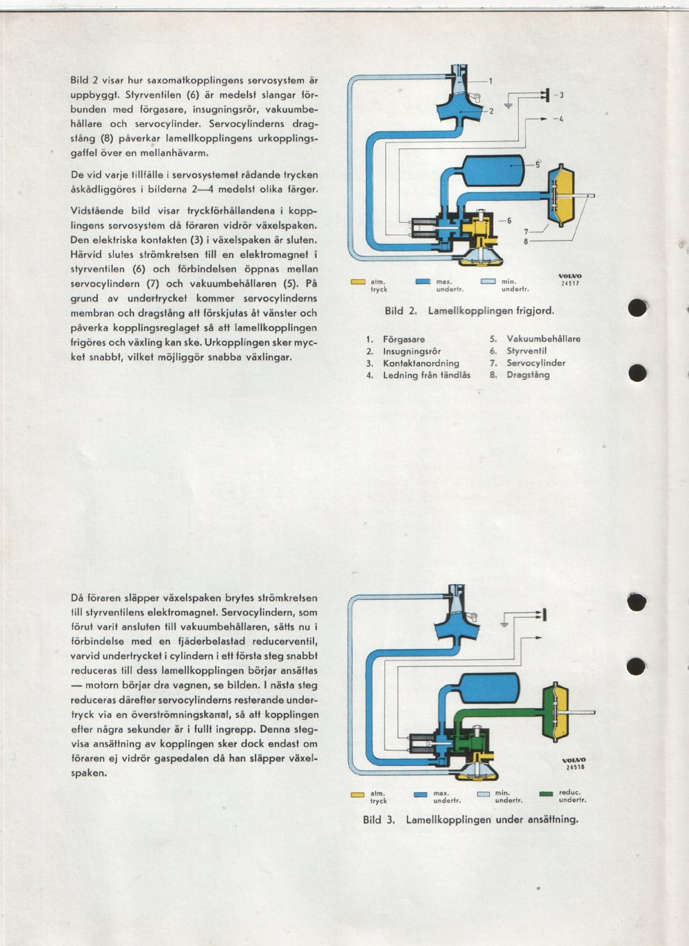 Verkstadsmeddelande/Work shop bulletins and Servicemeddelanden/Service bulletins for the following models: Volvo P1800, Volvo P1800S, Volvo P1800E, Volvo P1800ES, Volvo PV,Volvo PV 444, Volvo PV 544, Volvo Amazon, Volvo 120, Volvo 130, Volvo 220, Volvo 140 , Volvo 240, Volvo 164, Volvo 264 