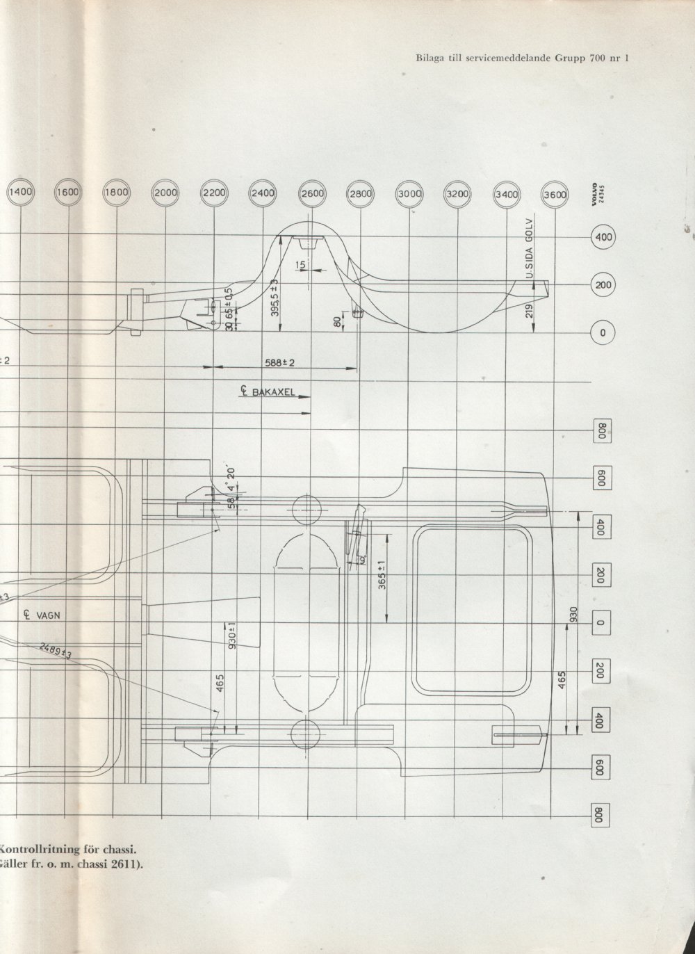 Verkstadsmeddelande/Work shop bulletins and Servicemeddelanden/Service bulletins for the following models: Volvo P1800, Volvo P1800S, Volvo P1800E, Volvo P1800ES, Volvo PV,Volvo PV 444, Volvo PV 544, Volvo Amazon, Volvo 120, Volvo 130, Volvo 220, Volvo 140 , Volvo 240, Volvo 164, Volvo 264 