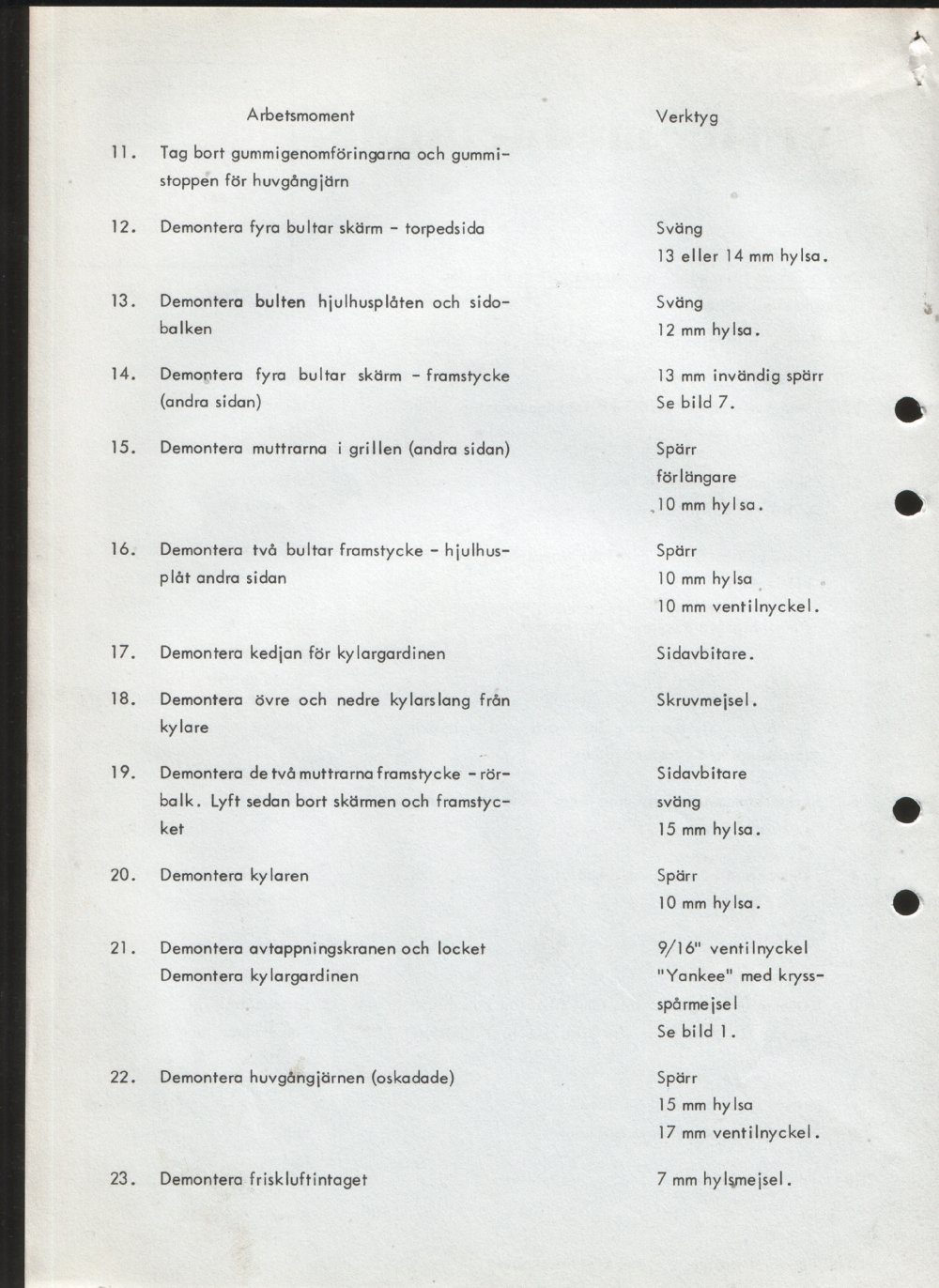 Verkstadsmeddelande/Work shop bulletins and Servicemeddelanden/Service bulletins for the following models: Volvo P1800, Volvo P1800S, Volvo P1800E, Volvo P1800ES, Volvo PV,Volvo PV 444, Volvo PV 544, Volvo Amazon, Volvo 120, Volvo 130, Volvo 220, Volvo 140 , Volvo 240, Volvo 164, Volvo 264 