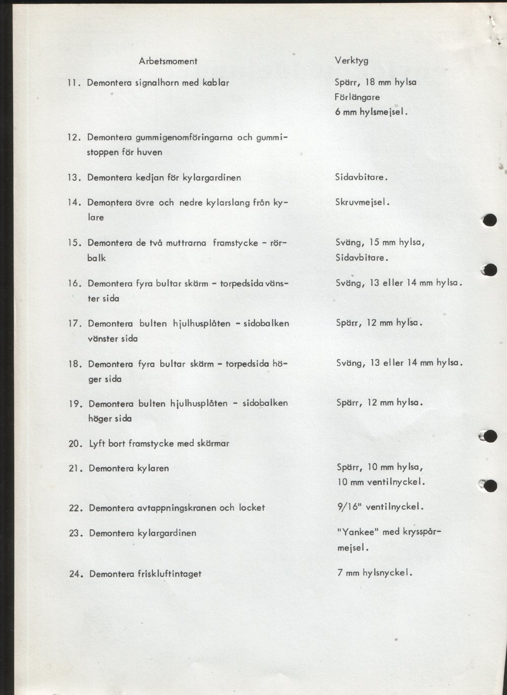 Verkstadsmeddelande/Work shop bulletins and Servicemeddelanden/Service bulletins for the following models: Volvo P1800, Volvo P1800S, Volvo P1800E, Volvo P1800ES, Volvo PV,Volvo PV 444, Volvo PV 544, Volvo Amazon, Volvo 120, Volvo 130, Volvo 220, Volvo 140 , Volvo 240, Volvo 164, Volvo 264 