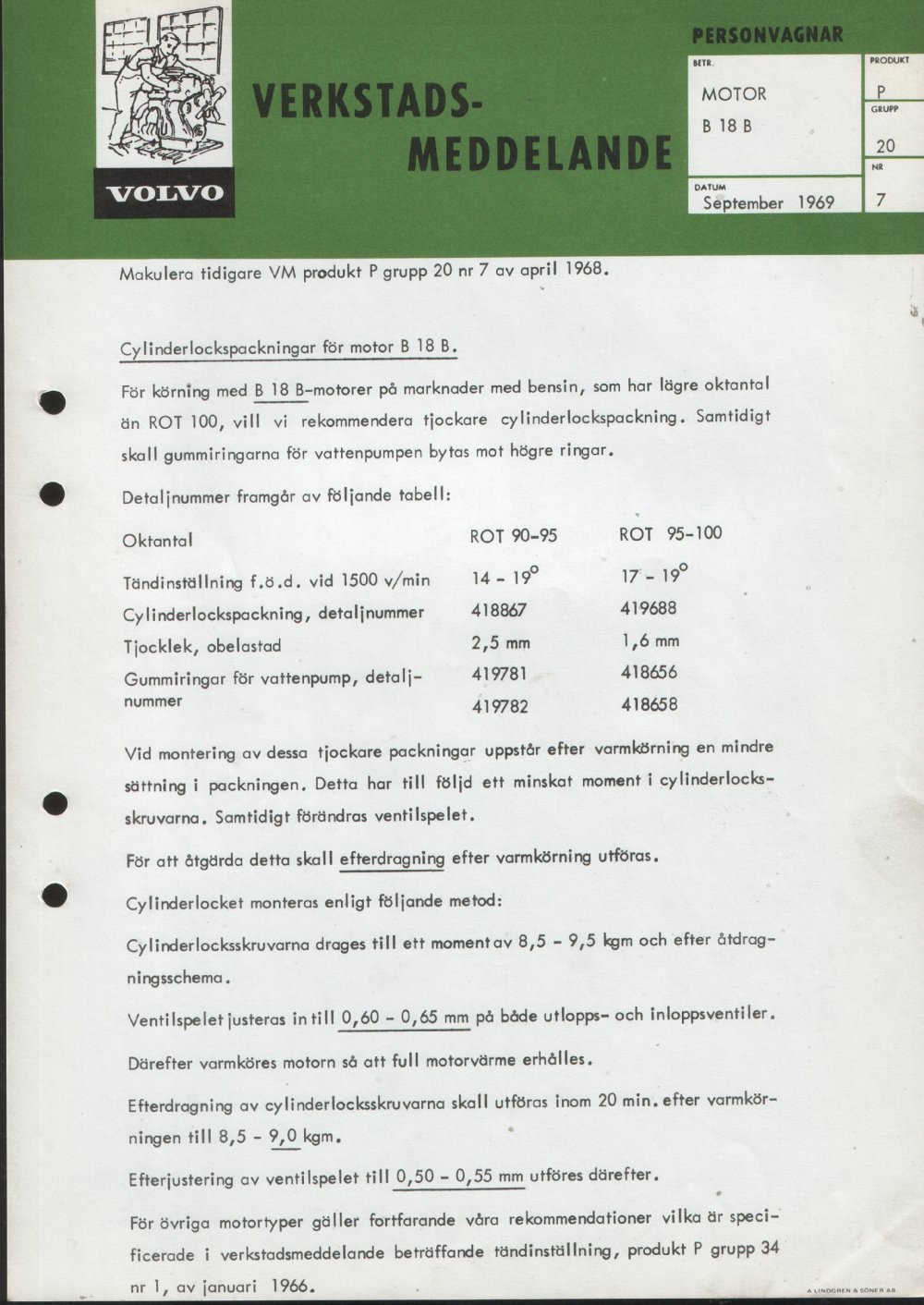 Verkstadsmeddelande/Work shop bulletins and Servicemeddelanden/Service bulletins for the following models: Volvo P1800, Volvo P1800S, Volvo P1800E, Volvo P1800ES, Volvo PV,Volvo PV 444, Volvo PV 544, Volvo Amazon, Volvo 120, Volvo 130, Volvo 220, Volvo 140 , Volvo 240, Volvo 164, Volvo 264 