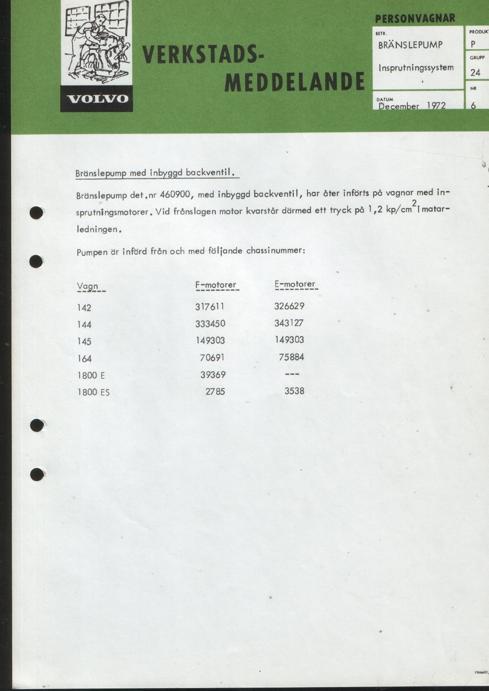 Verkstadsmeddelande/Work shop bulletins and Servicemeddelanden/Service bulletins for the following models: Volvo P1800, Volvo P1800S, Volvo P1800E, Volvo P1800ES, Volvo PV,Volvo PV 444, Volvo PV 544, Volvo Amazon, Volvo 120, Volvo 130, Volvo 220, Volvo 140 , Volvo 240, Volvo 164, Volvo 264 