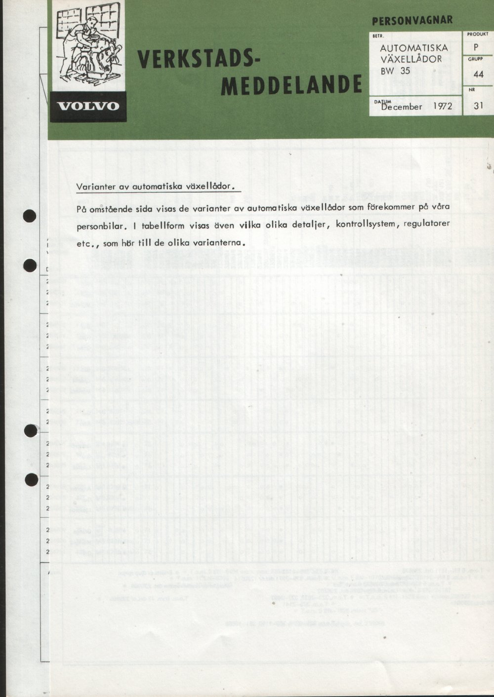 Verkstadsmeddelande/Work shop bulletins and Servicemeddelanden/Service bulletins for the following models: Volvo P1800, Volvo P1800S, Volvo P1800E, Volvo P1800ES, Volvo PV,Volvo PV 444, Volvo PV 544, Volvo Amazon, Volvo 120, Volvo 130, Volvo 220, Volvo 140 , Volvo 240, Volvo 164, Volvo 264 