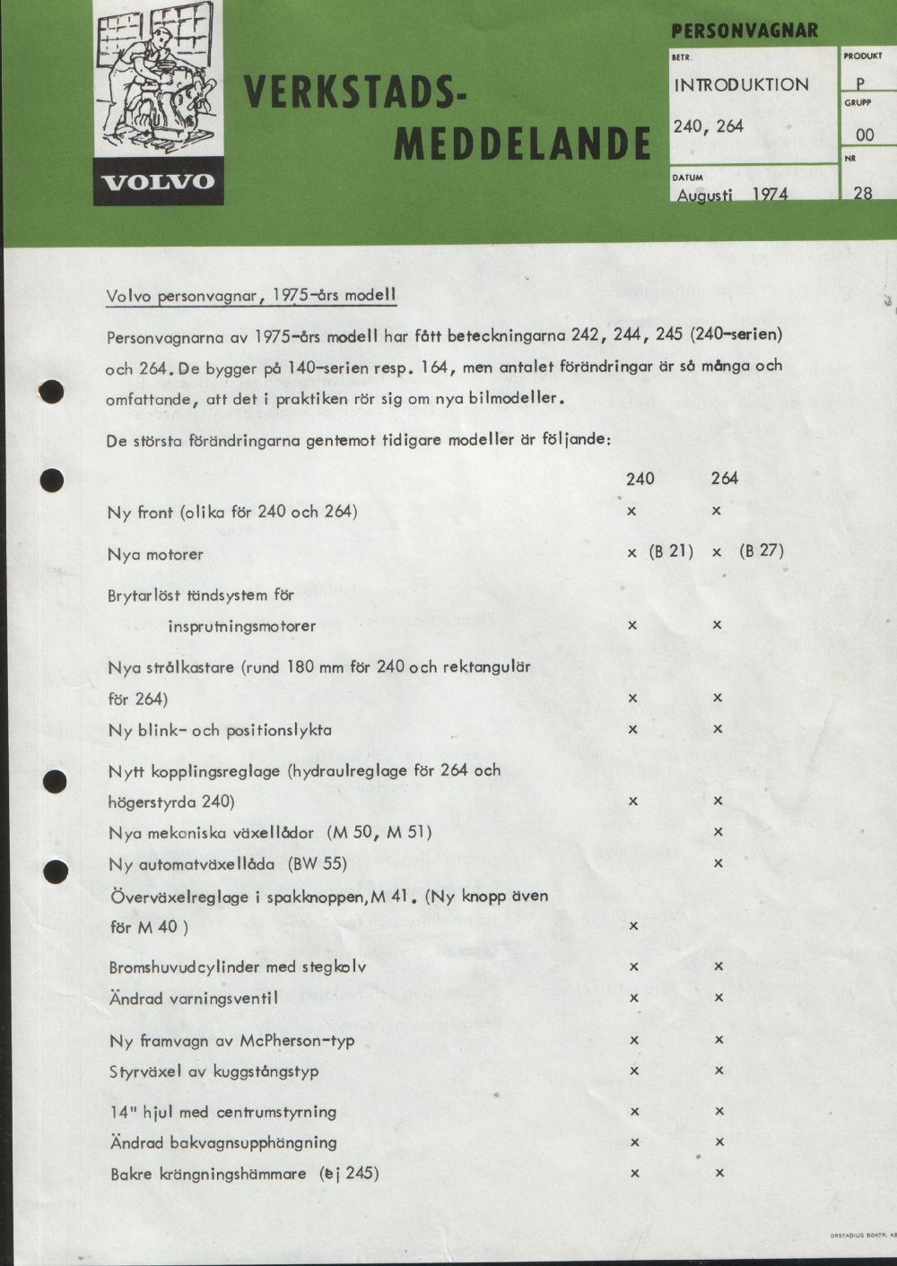 Verkstadsmeddelande/Work shop bulletins and Servicemeddelanden/Service bulletins for the following models: Volvo P1800, Volvo P1800S, Volvo P1800E, Volvo P1800ES, Volvo PV,Volvo PV 444, Volvo PV 544, Volvo Amazon, Volvo 120, Volvo 130, Volvo 220, Volvo 140 , Volvo 240, Volvo 164, Volvo 264 