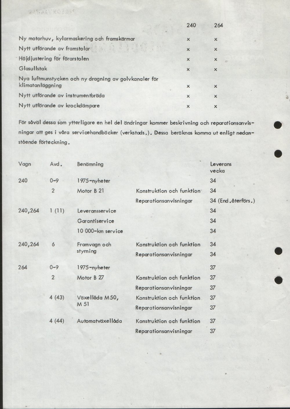Verkstadsmeddelande/Work shop bulletins and Servicemeddelanden/Service bulletins for the following models: Volvo P1800, Volvo P1800S, Volvo P1800E, Volvo P1800ES, Volvo PV,Volvo PV 444, Volvo PV 544, Volvo Amazon, Volvo 120, Volvo 130, Volvo 220, Volvo 140 , Volvo 240, Volvo 164, Volvo 264 