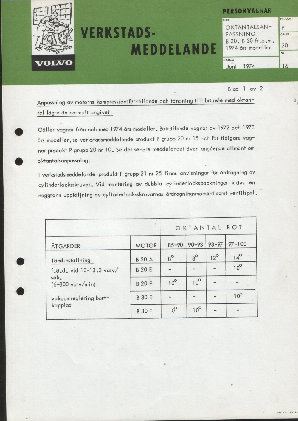 Verkstadsmeddelande/Work shop bulletins and Servicemeddelanden/Service bulletins for the following models: Volvo P1800, Volvo P1800S, Volvo P1800E, Volvo P1800ES, Volvo PV,Volvo PV 444, Volvo PV 544, Volvo Amazon, Volvo 120, Volvo 130, Volvo 220, Volvo 140 , Volvo 240, Volvo 164, Volvo 264 