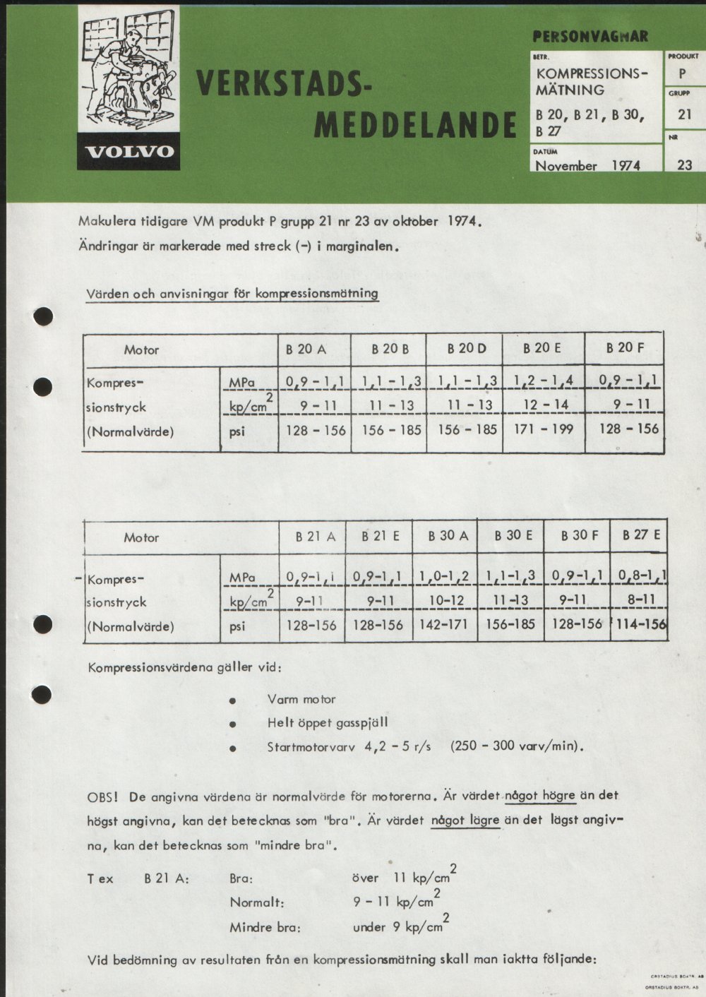 Verkstadsmeddelande/Work shop bulletins and Servicemeddelanden/Service bulletins for the following models: Volvo P1800, Volvo P1800S, Volvo P1800E, Volvo P1800ES, Volvo PV,Volvo PV 444, Volvo PV 544, Volvo Amazon, Volvo 120, Volvo 130, Volvo 220, Volvo 140 , Volvo 240, Volvo 164, Volvo 264 
