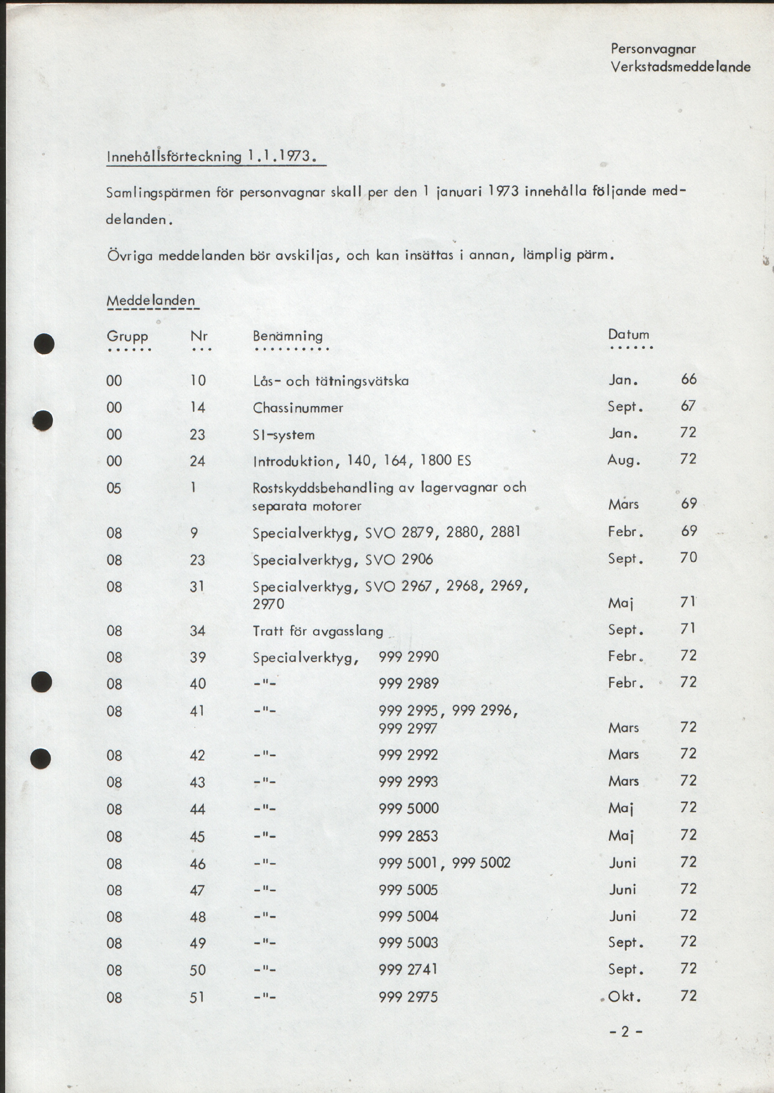 Verkstadsmeddelande/Work shop bulletins and Servicemeddelanden/Service bulletins for the following models: Volvo P1800, Volvo P1800S, Volvo P1800E, Volvo P1800ES, Volvo PV,Volvo PV 444, Volvo PV 544, Volvo Amazon, Volvo 120, Volvo 130, Volvo 220, Volvo 140 , Volvo 240, Volvo 164, Volvo 264 