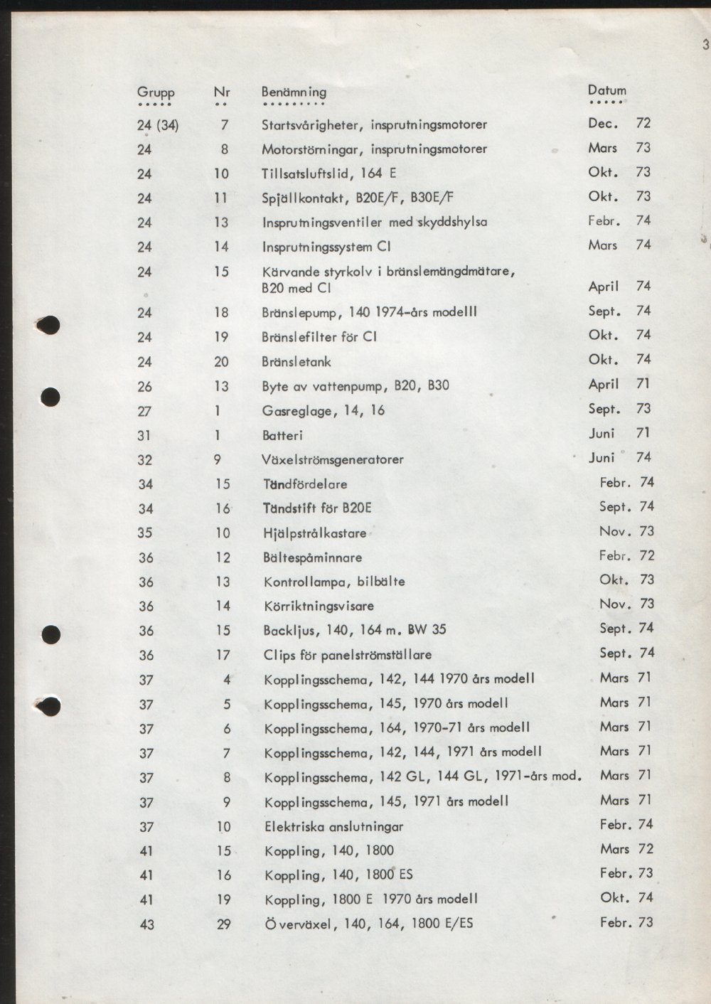 Verkstadsmeddelande/Work shop bulletins and Servicemeddelanden/Service bulletins for the following models: Volvo P1800, Volvo P1800S, Volvo P1800E, Volvo P1800ES, Volvo PV,Volvo PV 444, Volvo PV 544, Volvo Amazon, Volvo 120, Volvo 130, Volvo 220, Volvo 140 , Volvo 240, Volvo 164, Volvo 264 