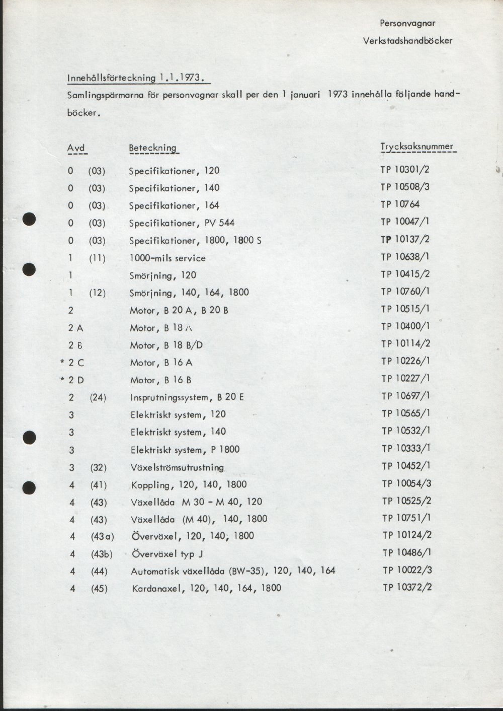 Verkstadsmeddelande/Work shop bulletins and Servicemeddelanden/Service bulletins for the following models: Volvo P1800, Volvo P1800S, Volvo P1800E, Volvo P1800ES, Volvo PV,Volvo PV 444, Volvo PV 544, Volvo Amazon, Volvo 120, Volvo 130, Volvo 220, Volvo 140 , Volvo 240, Volvo 164, Volvo 264 