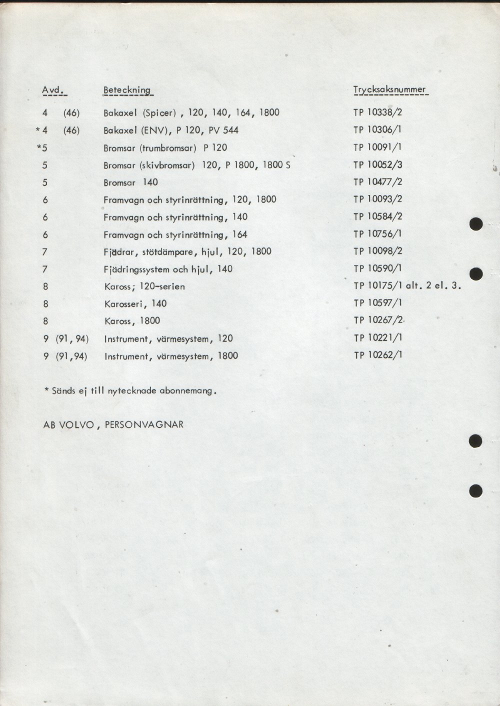 Verkstadsmeddelande/Work shop bulletins and Servicemeddelanden/Service bulletins for the following models: Volvo P1800, Volvo P1800S, Volvo P1800E, Volvo P1800ES, Volvo PV,Volvo PV 444, Volvo PV 544, Volvo Amazon, Volvo 120, Volvo 130, Volvo 220, Volvo 140 , Volvo 240, Volvo 164, Volvo 264 
