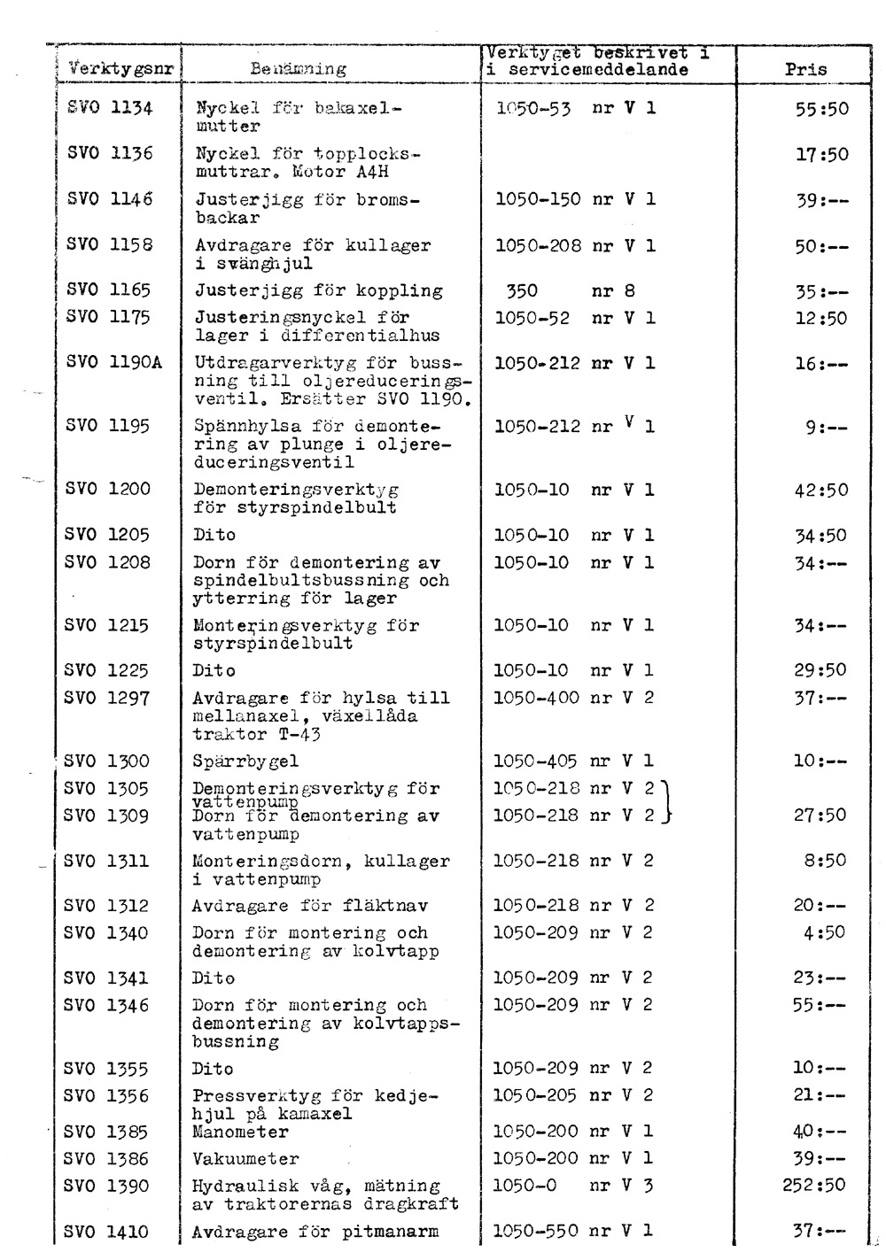 1050-0-V1 1948 April Priser pa specialverktyg