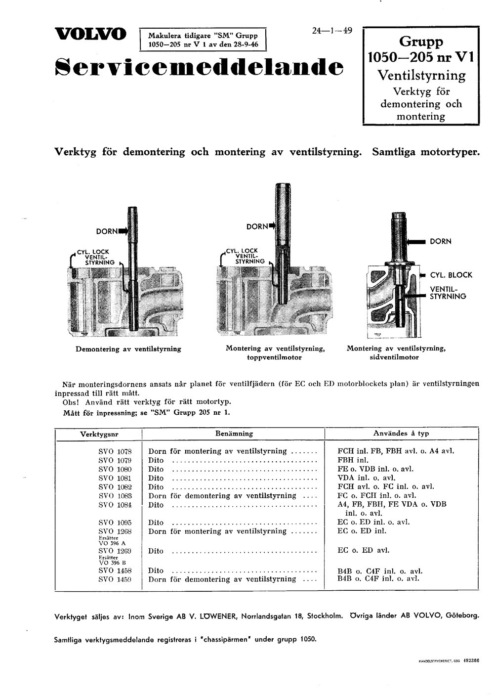 1050-205-V1 1949 Januari ventilstyrningsverktyg