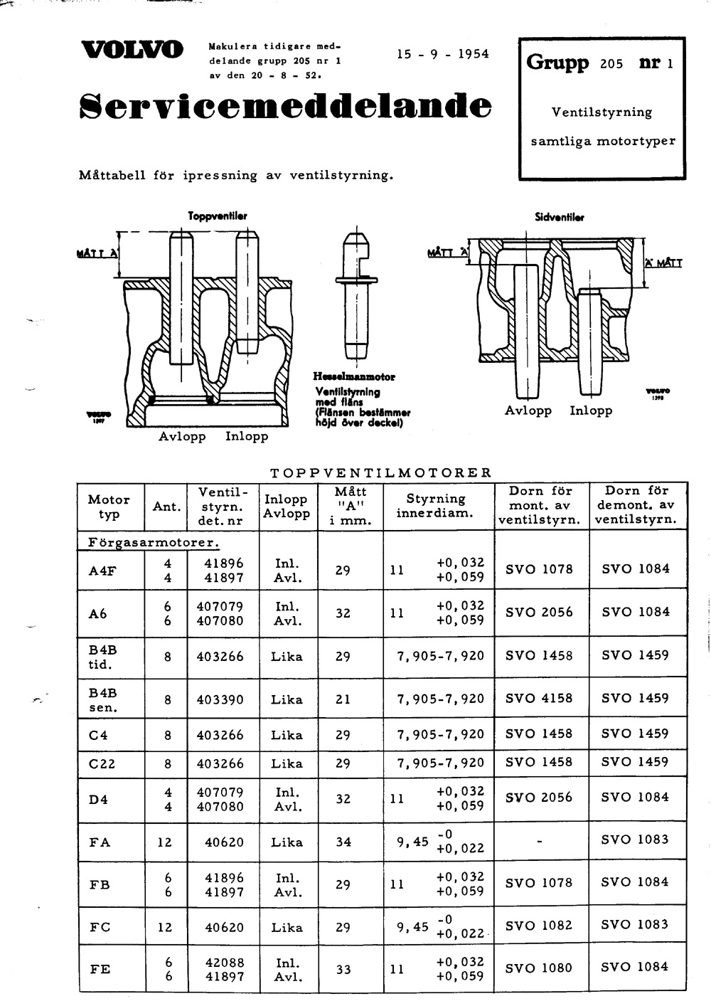 205-01 1954 September Ventilstyrning samtliga motortyper