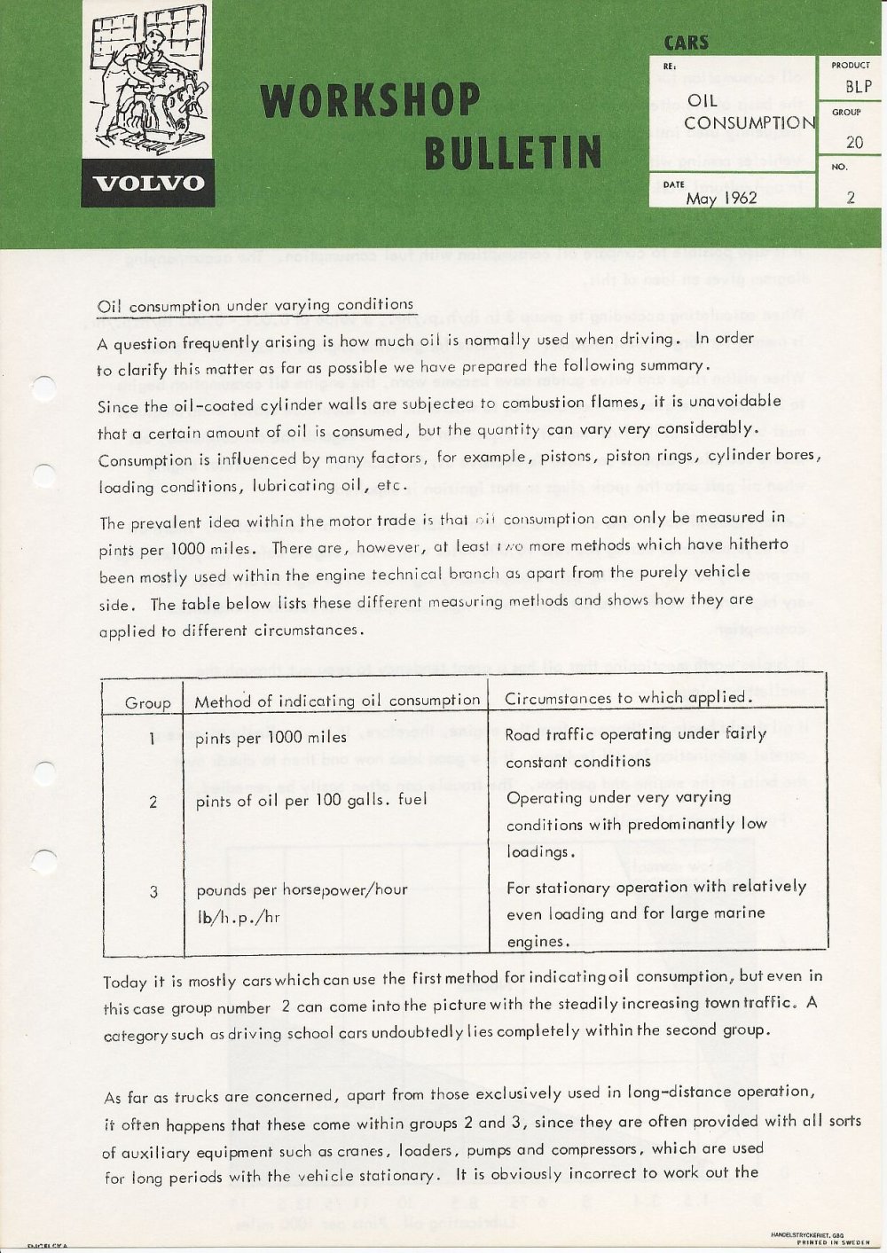 Verkstadsmeddelande/Work shop bulletins and Servicemeddelanden/Service bulletins for the following models: Volvo P1800, Volvo P1800S, Volvo P1800E, Volvo P1800ES, Volvo PV,Volvo PV 444, Volvo PV 544, Volvo Amazon, Volvo 120, Volvo 130, Volvo 220, Volvo 140 , Volvo 240, Volvo 164, Volvo 264 