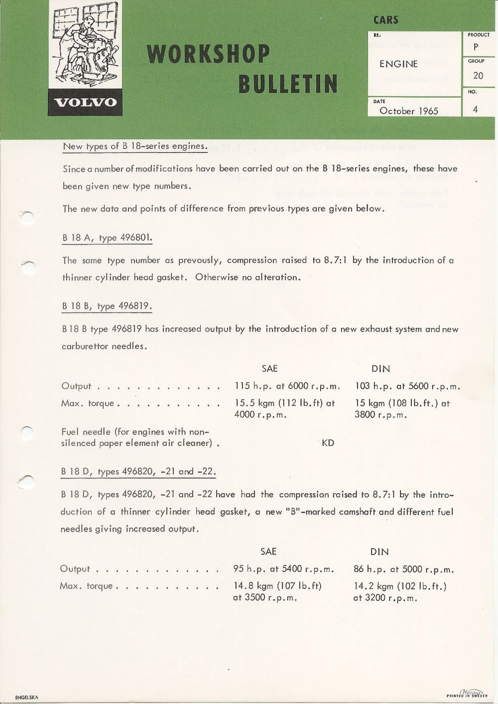 Verkstadsmeddelande/Work shop bulletins and Servicemeddelanden/Service bulletins for the following models: Volvo P1800, Volvo P1800S, Volvo P1800E, Volvo P1800ES, Volvo PV,Volvo PV 444, Volvo PV 544, Volvo Amazon, Volvo 120, Volvo 130, Volvo 220, Volvo 140 , Volvo 240, Volvo 164, Volvo 264 