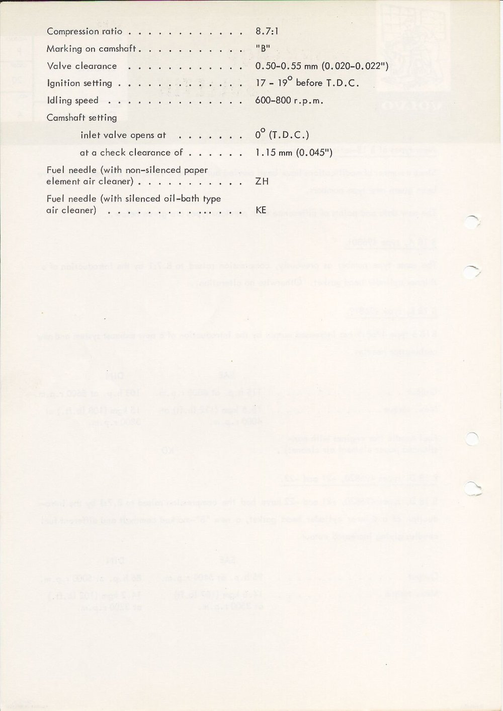 Verkstadsmeddelande/Work shop bulletins and Servicemeddelanden/Service bulletins for the following models: Volvo P1800, Volvo P1800S, Volvo P1800E, Volvo P1800ES, Volvo PV,Volvo PV 444, Volvo PV 544, Volvo Amazon, Volvo 120, Volvo 130, Volvo 220, Volvo 140 , Volvo 240, Volvo 164, Volvo 264 