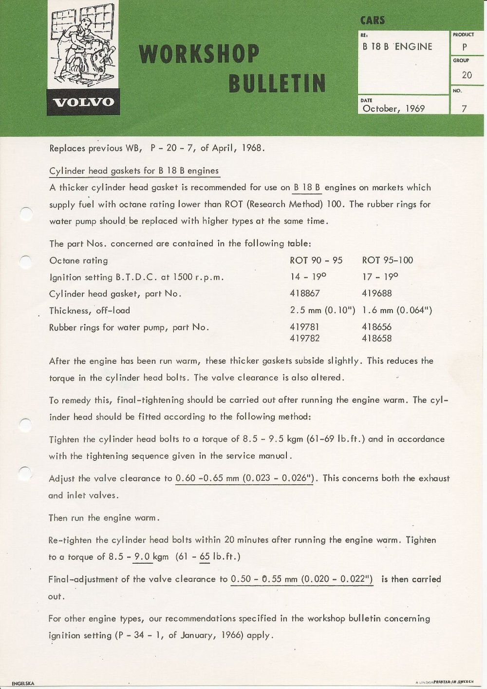 Verkstadsmeddelande/Work shop bulletins and Servicemeddelanden/Service bulletins for the following models: Volvo P1800, Volvo P1800S, Volvo P1800E, Volvo P1800ES, Volvo PV,Volvo PV 444, Volvo PV 544, Volvo Amazon, Volvo 120, Volvo 130, Volvo 220, Volvo 140 , Volvo 240, Volvo 164, Volvo 264 