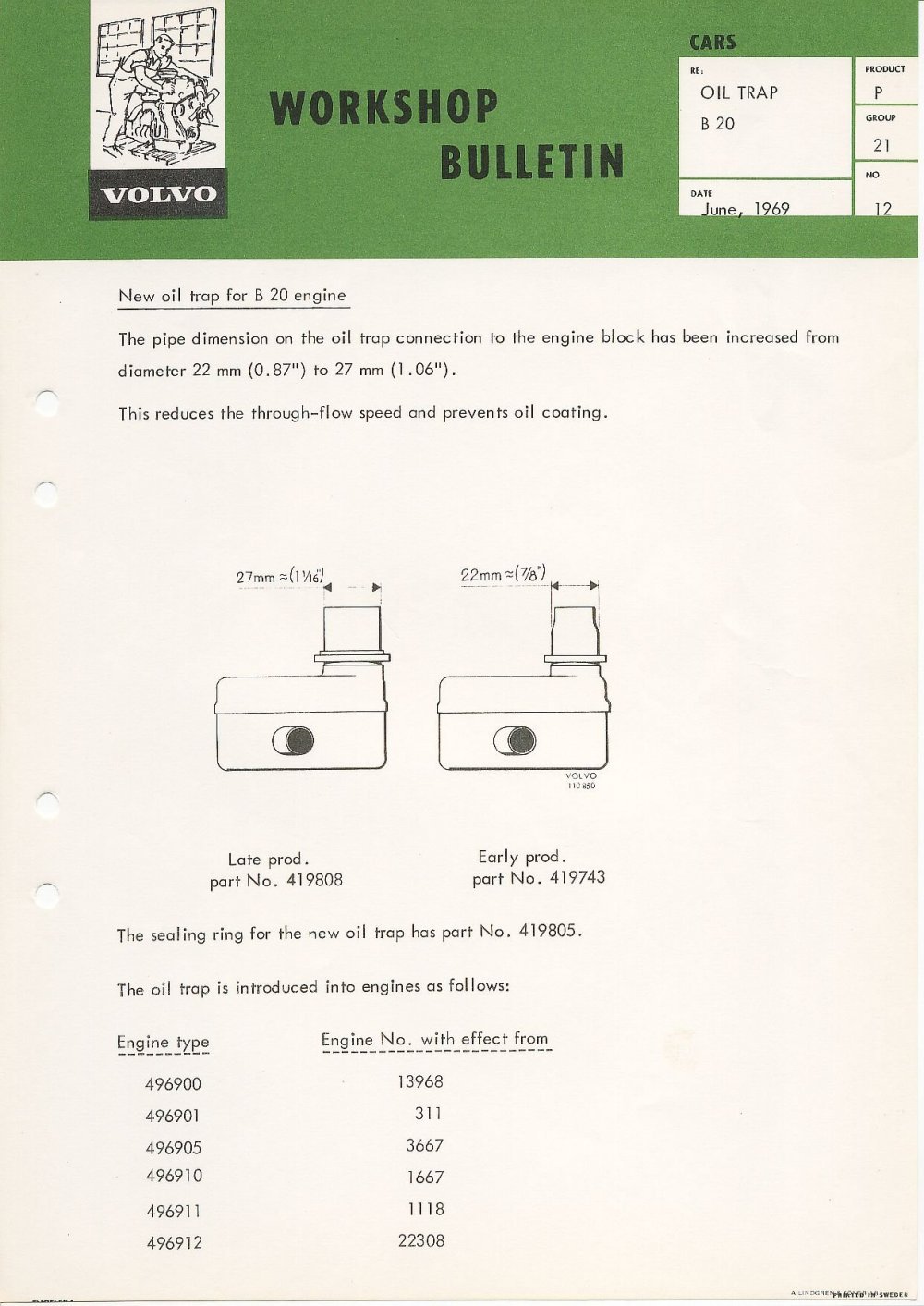 Verkstadsmeddelande/Work shop bulletins and Servicemeddelanden/Service bulletins for the following models: Volvo P1800, Volvo P1800S, Volvo P1800E, Volvo P1800ES, Volvo PV,Volvo PV 444, Volvo PV 544, Volvo Amazon, Volvo 120, Volvo 130, Volvo 220, Volvo 140 , Volvo 240, Volvo 164, Volvo 264 
