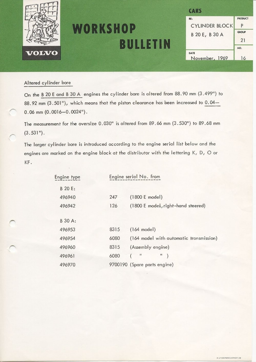 Verkstadsmeddelande/Work shop bulletins and Servicemeddelanden/Service bulletins for the following models: Volvo P1800, Volvo P1800S, Volvo P1800E, Volvo P1800ES, Volvo PV,Volvo PV 444, Volvo PV 544, Volvo Amazon, Volvo 120, Volvo 130, Volvo 220, Volvo 140 , Volvo 240, Volvo 164, Volvo 264 