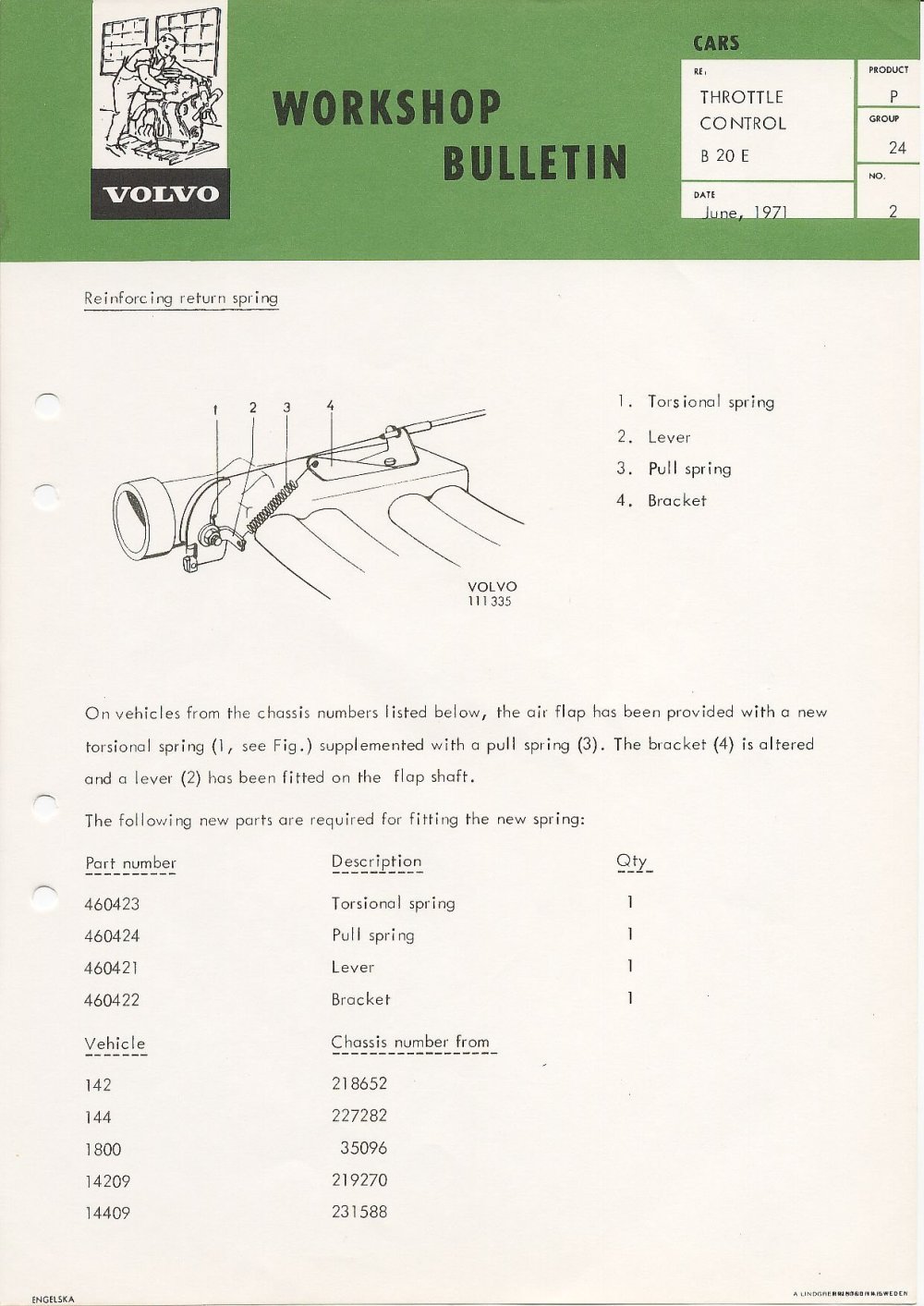 Verkstadsmeddelande/Work shop bulletins and Servicemeddelanden/Service bulletins for the following models: Volvo P1800, Volvo P1800S, Volvo P1800E, Volvo P1800ES, Volvo PV,Volvo PV 444, Volvo PV 544, Volvo Amazon, Volvo 120, Volvo 130, Volvo 220, Volvo 140 , Volvo 240, Volvo 164, Volvo 264 