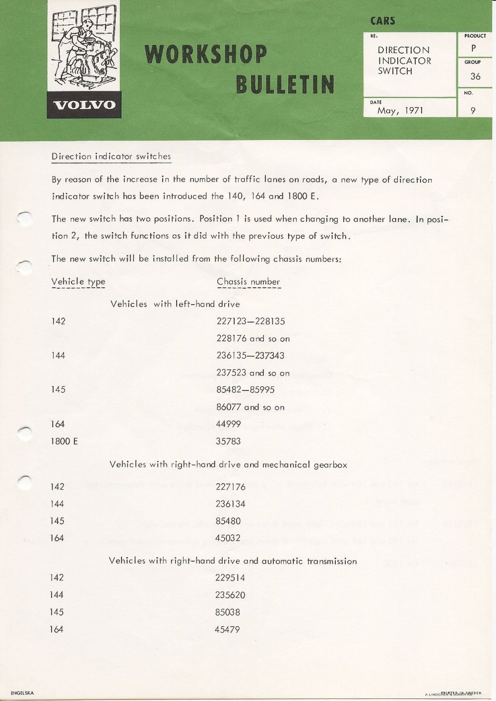 Verkstadsmeddelande/Work shop bulletins and Servicemeddelanden/Service bulletins for the following models: Volvo P1800, Volvo P1800S, Volvo P1800E, Volvo P1800ES, Volvo PV,Volvo PV 444, Volvo PV 544, Volvo Amazon, Volvo 120, Volvo 130, Volvo 220, Volvo 140 , Volvo 240, Volvo 164, Volvo 264 