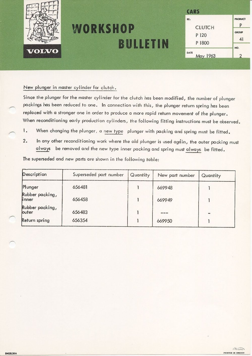Verkstadsmeddelande/Work shop bulletins and Servicemeddelanden/Service bulletins for the following models: Volvo P1800, Volvo P1800S, Volvo P1800E, Volvo P1800ES, Volvo PV,Volvo PV 444, Volvo PV 544, Volvo Amazon, Volvo 120, Volvo 130, Volvo 220, Volvo 140 , Volvo 240, Volvo 164, Volvo 264 