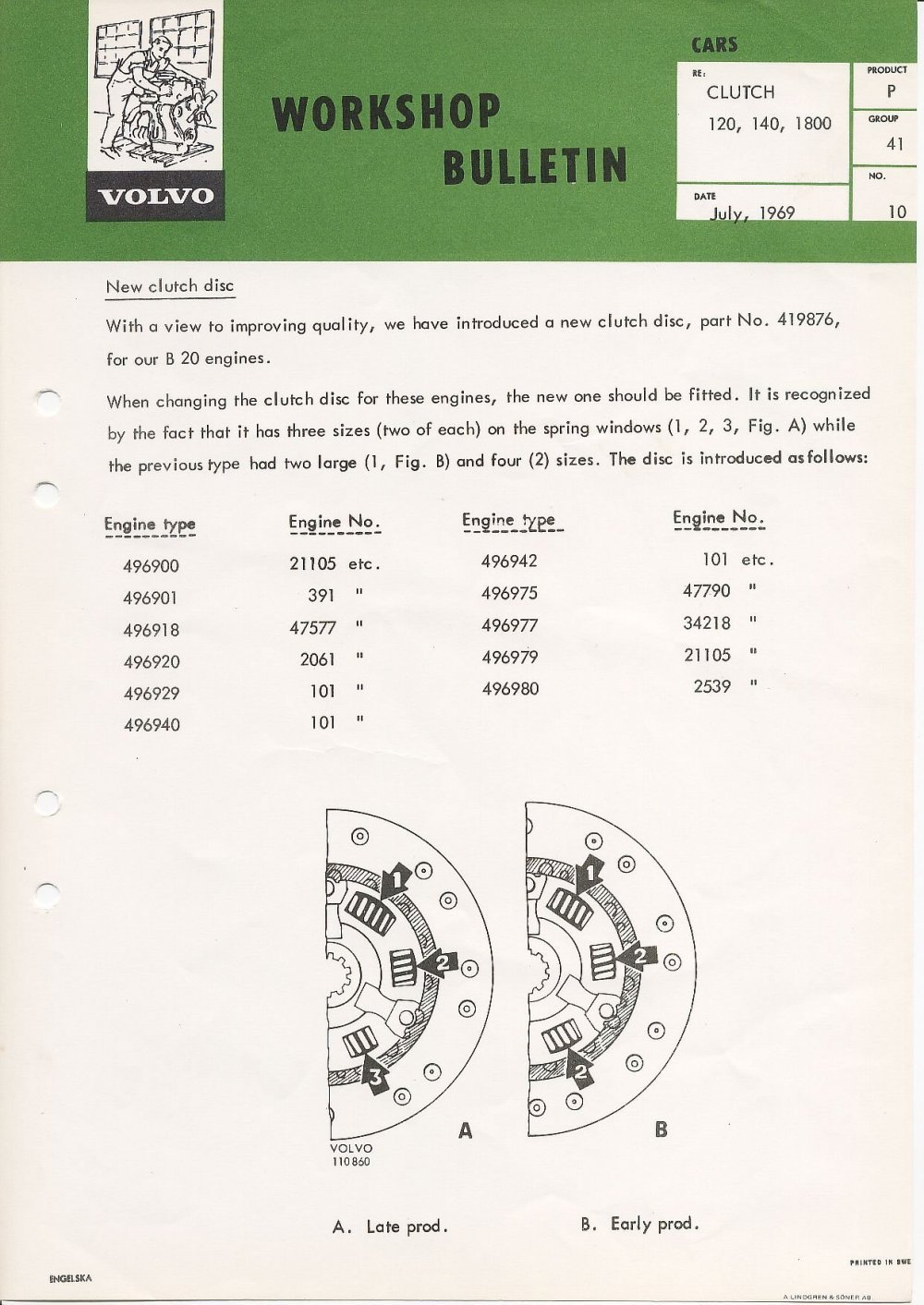 Verkstadsmeddelande/Work shop bulletins and Servicemeddelanden/Service bulletins for the following models: Volvo P1800, Volvo P1800S, Volvo P1800E, Volvo P1800ES, Volvo PV,Volvo PV 444, Volvo PV 544, Volvo Amazon, Volvo 120, Volvo 130, Volvo 220, Volvo 140 , Volvo 240, Volvo 164, Volvo 264 