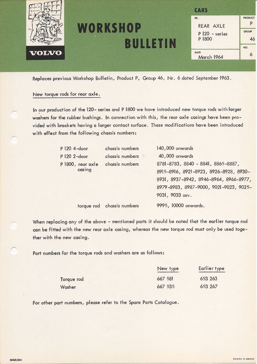 Verkstadsmeddelande/Work shop bulletins and Servicemeddelanden/Service bulletins for the following models: Volvo P1800, Volvo P1800S, Volvo P1800E, Volvo P1800ES, Volvo PV,Volvo PV 444, Volvo PV 544, Volvo Amazon, Volvo 120, Volvo 130, Volvo 220, Volvo 140 , Volvo 240, Volvo 164, Volvo 264 
