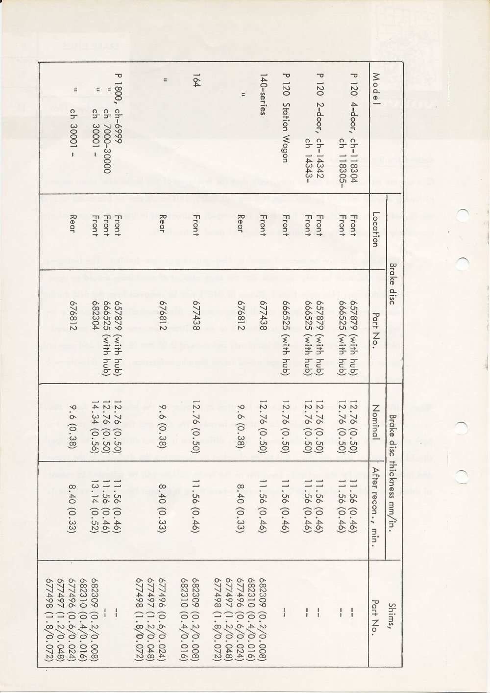 Verkstadsmeddelande/Work shop bulletins and Servicemeddelanden/Service bulletins for the following models: Volvo P1800, Volvo P1800S, Volvo P1800E, Volvo P1800ES, Volvo PV,Volvo PV 444, Volvo PV 544, Volvo Amazon, Volvo 120, Volvo 130, Volvo 220, Volvo 140 , Volvo 240, Volvo 164, Volvo 264 