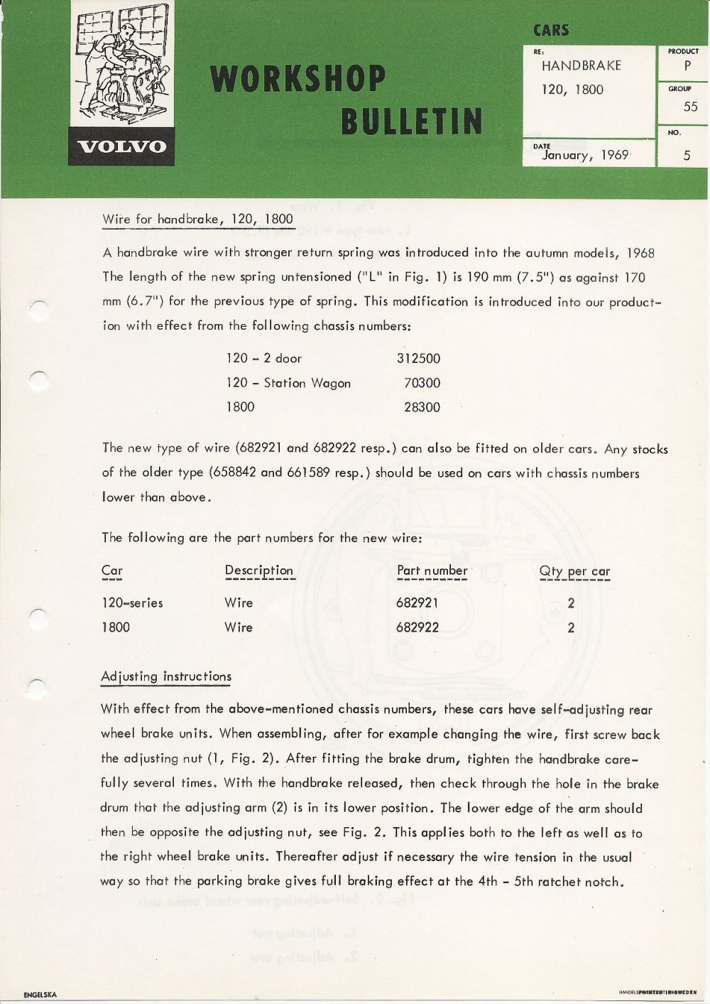 Verkstadsmeddelande/Work shop bulletins and Servicemeddelanden/Service bulletins for the following models: Volvo P1800, Volvo P1800S, Volvo P1800E, Volvo P1800ES, Volvo PV,Volvo PV 444, Volvo PV 544, Volvo Amazon, Volvo 120, Volvo 130, Volvo 220, Volvo 140 , Volvo 240, Volvo 164, Volvo 264 