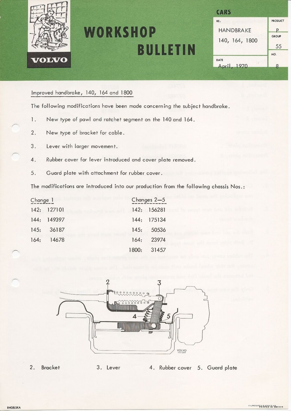 Verkstadsmeddelande/Work shop bulletins and Servicemeddelanden/Service bulletins for the following models: Volvo P1800, Volvo P1800S, Volvo P1800E, Volvo P1800ES, Volvo PV,Volvo PV 444, Volvo PV 544, Volvo Amazon, Volvo 120, Volvo 130, Volvo 220, Volvo 140 , Volvo 240, Volvo 164, Volvo 264 