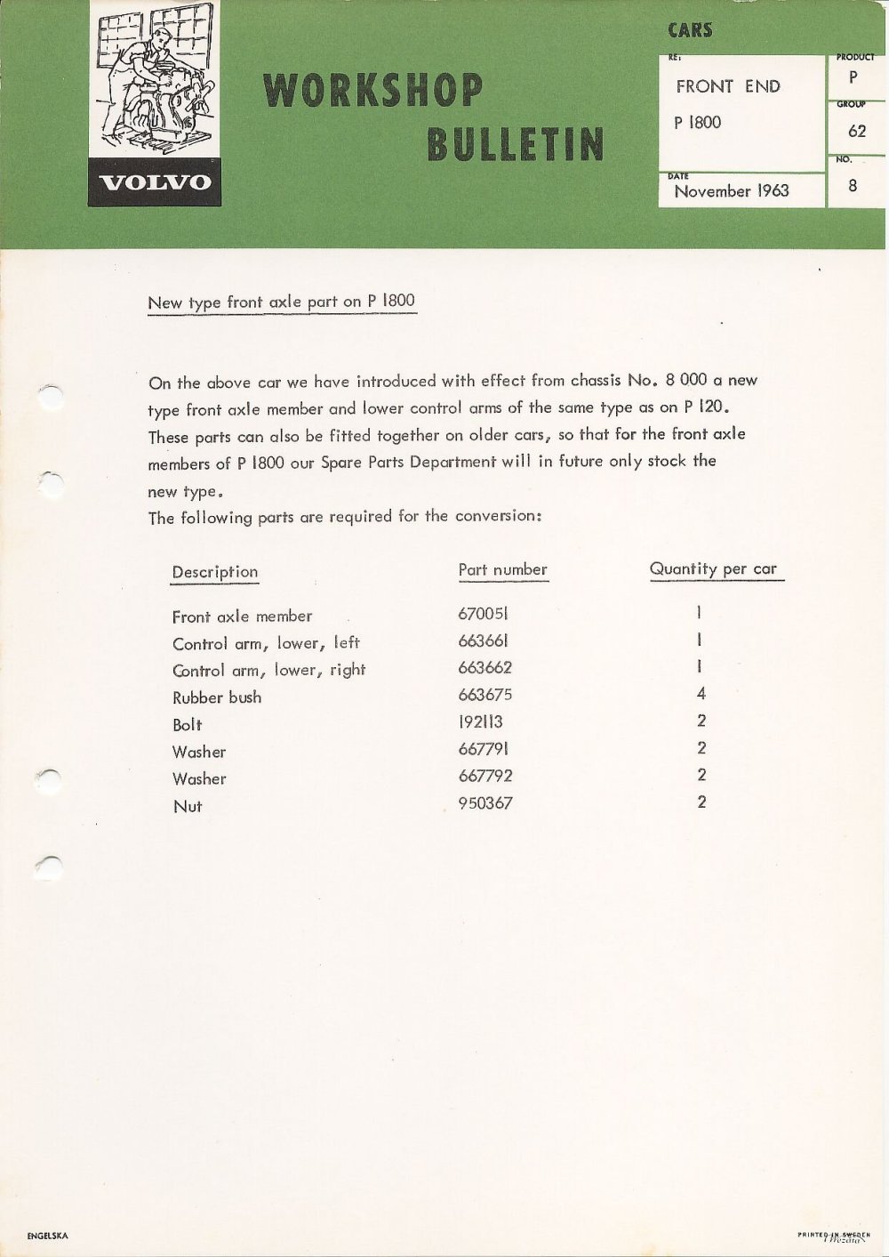 Verkstadsmeddelande/Work shop bulletins and Servicemeddelanden/Service bulletins for the following models: Volvo P1800, Volvo P1800S, Volvo P1800E, Volvo P1800ES, Volvo PV,Volvo PV 444, Volvo PV 544, Volvo Amazon, Volvo 120, Volvo 130, Volvo 220, Volvo 140 , Volvo 240, Volvo 164, Volvo 264 