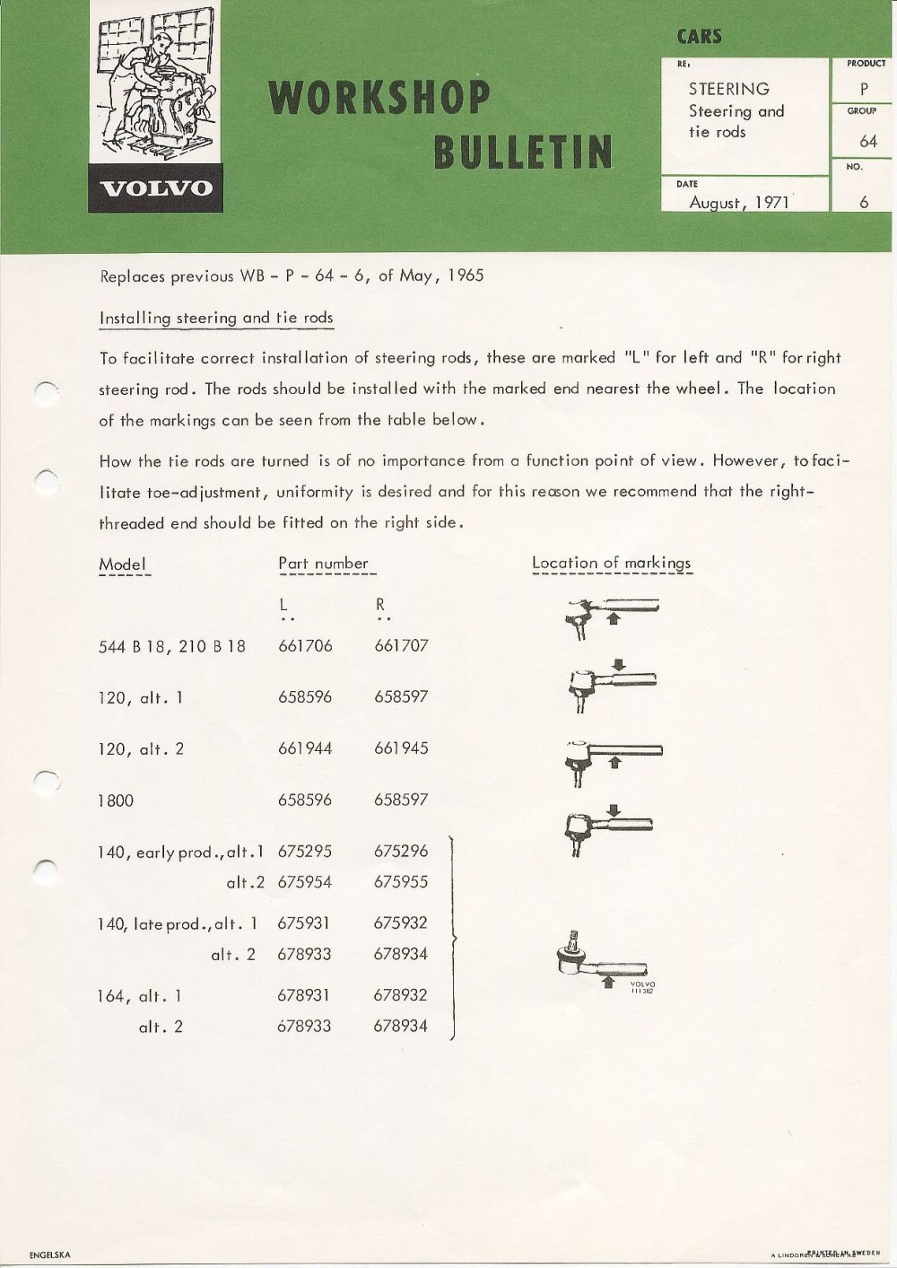 Verkstadsmeddelande/Work shop bulletins and Servicemeddelanden/Service bulletins for the following models: Volvo P1800, Volvo P1800S, Volvo P1800E, Volvo P1800ES, Volvo PV,Volvo PV 444, Volvo PV 544, Volvo Amazon, Volvo 120, Volvo 130, Volvo 220, Volvo 140 , Volvo 240, Volvo 164, Volvo 264 