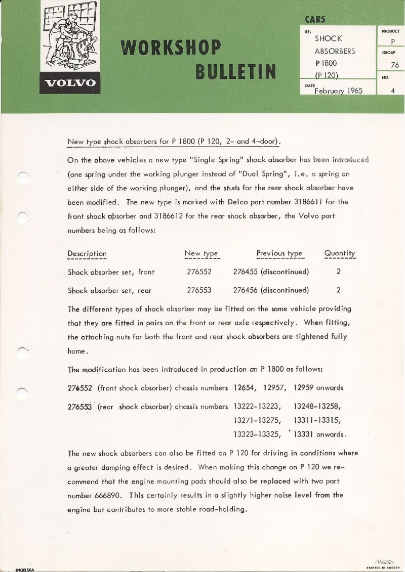 Verkstadsmeddelande/Work shop bulletins and Servicemeddelanden/Service bulletins for the following models: Volvo P1800, Volvo P1800S, Volvo P1800E, Volvo P1800ES, Volvo PV,Volvo PV 444, Volvo PV 544, Volvo Amazon, Volvo 120, Volvo 130, Volvo 220, Volvo 140 , Volvo 240, Volvo 164, Volvo 264 
