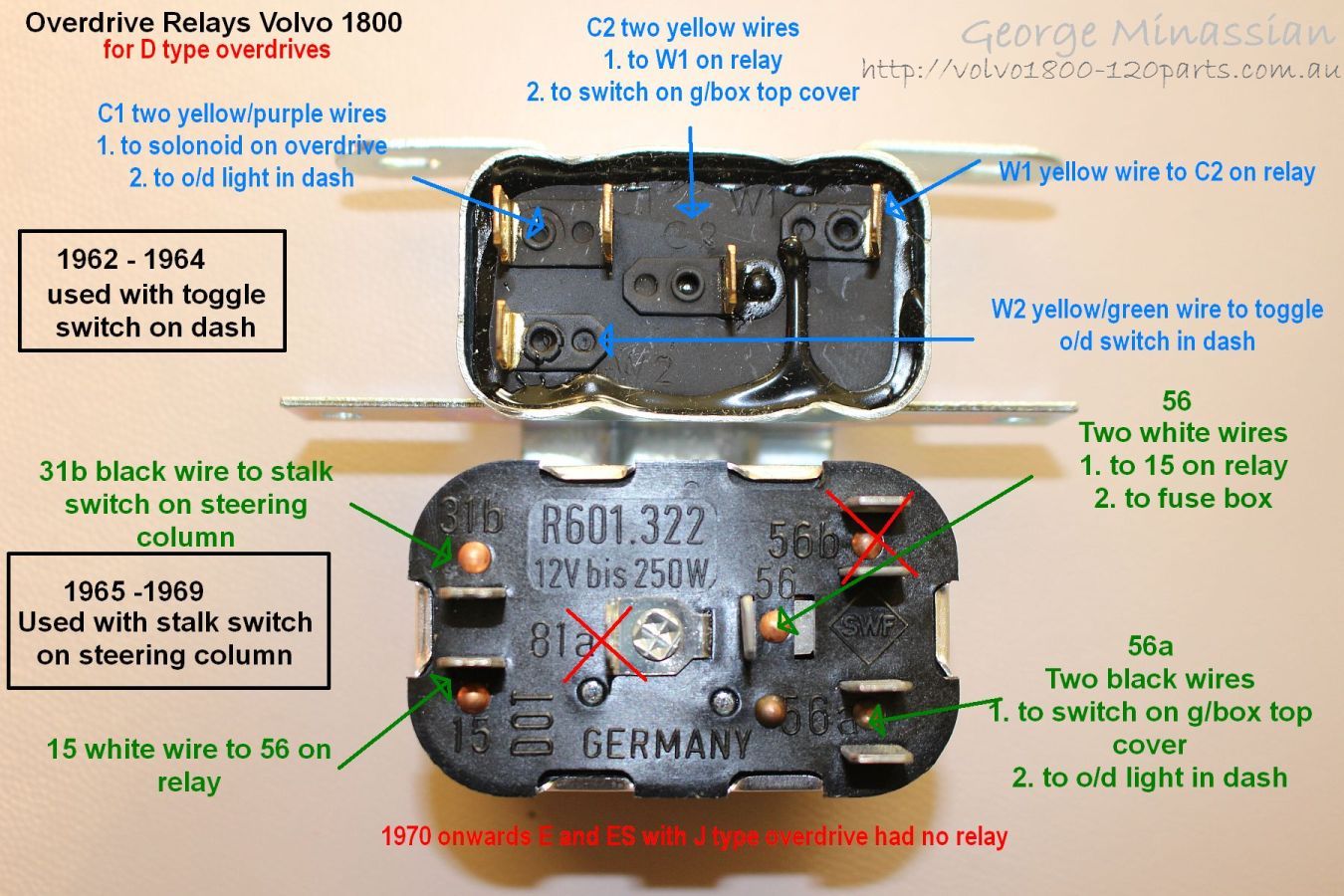 Overdrive Volvo 1800 Pictures and global register